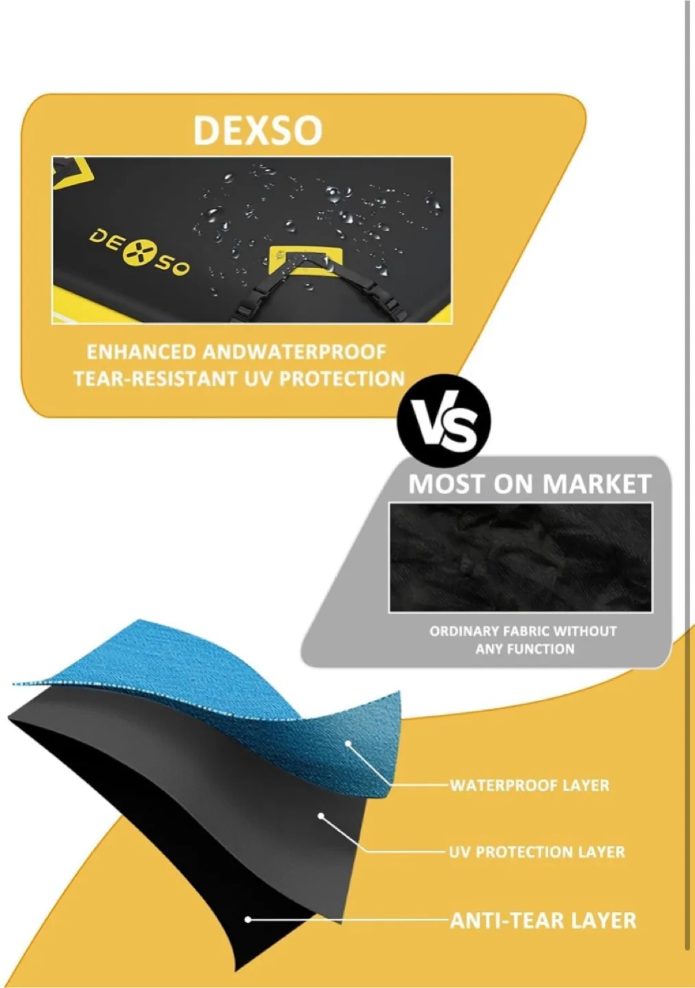 DEXSO Car Roof Bag Cargo Carrier - Waterproof image indicator(4)