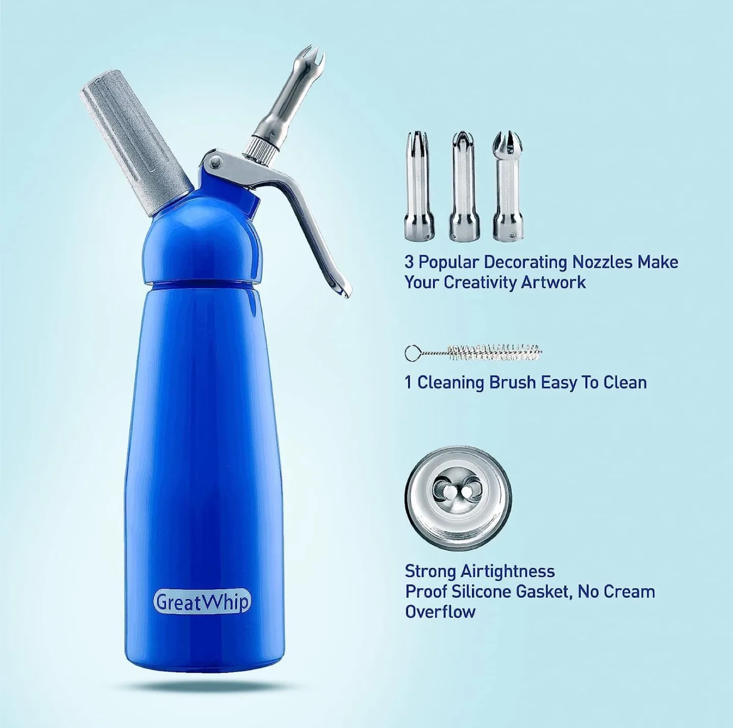 GreatWhip Whipped Cream Dispenser - Brand New image indicator(4)