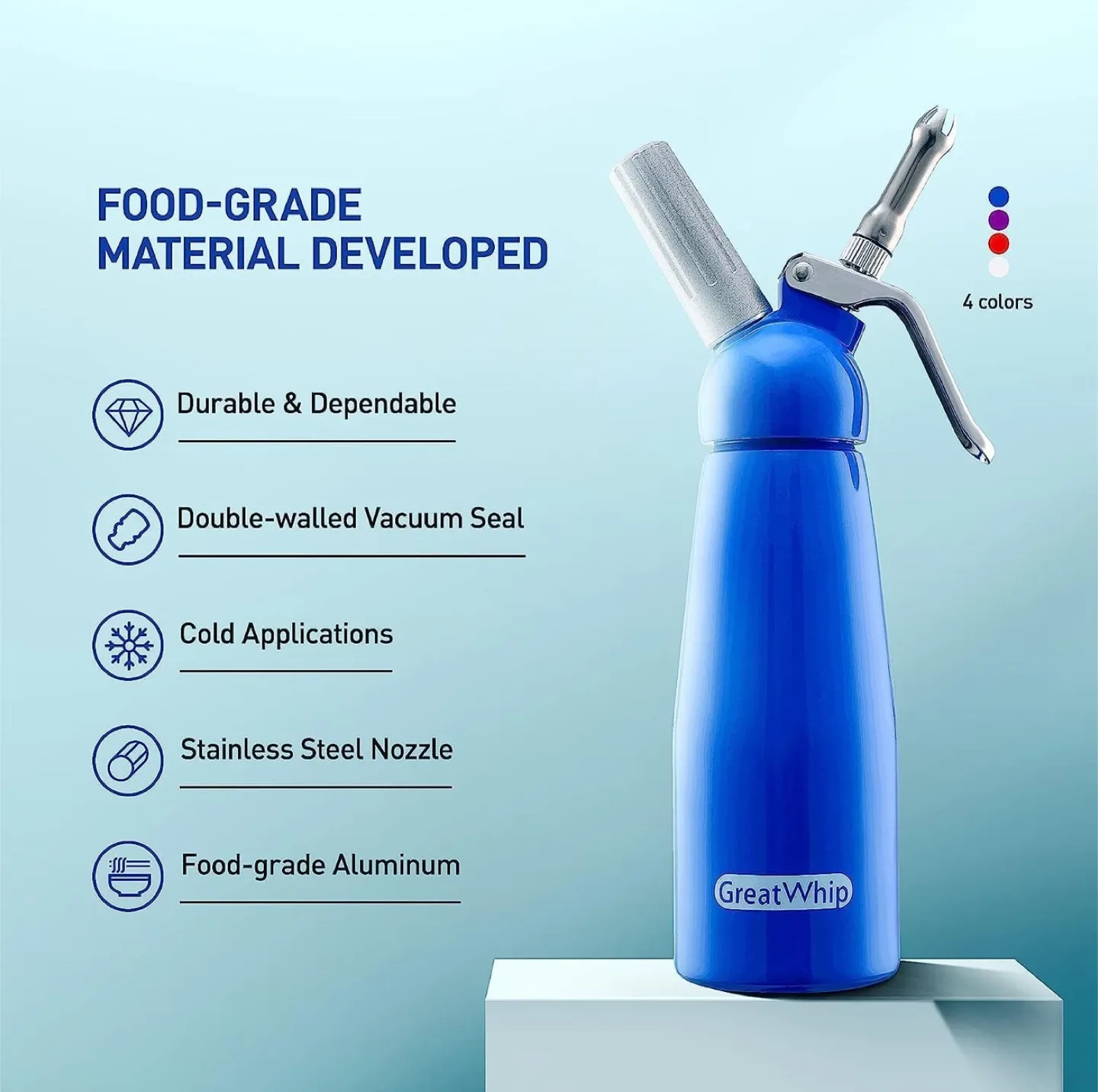 GreatWhip Whipped Cream Dispenser - Brand New image indicator(2)