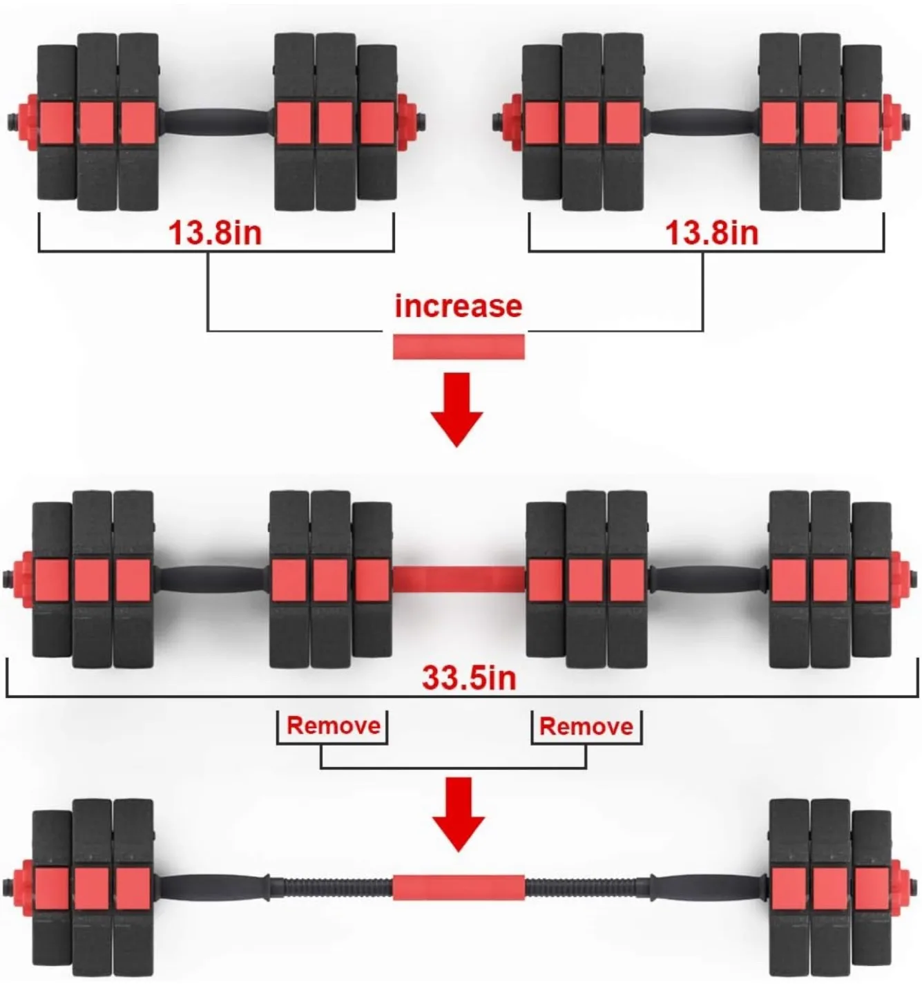 Adjustable Dumbbell Barbell Set image indicator(4)