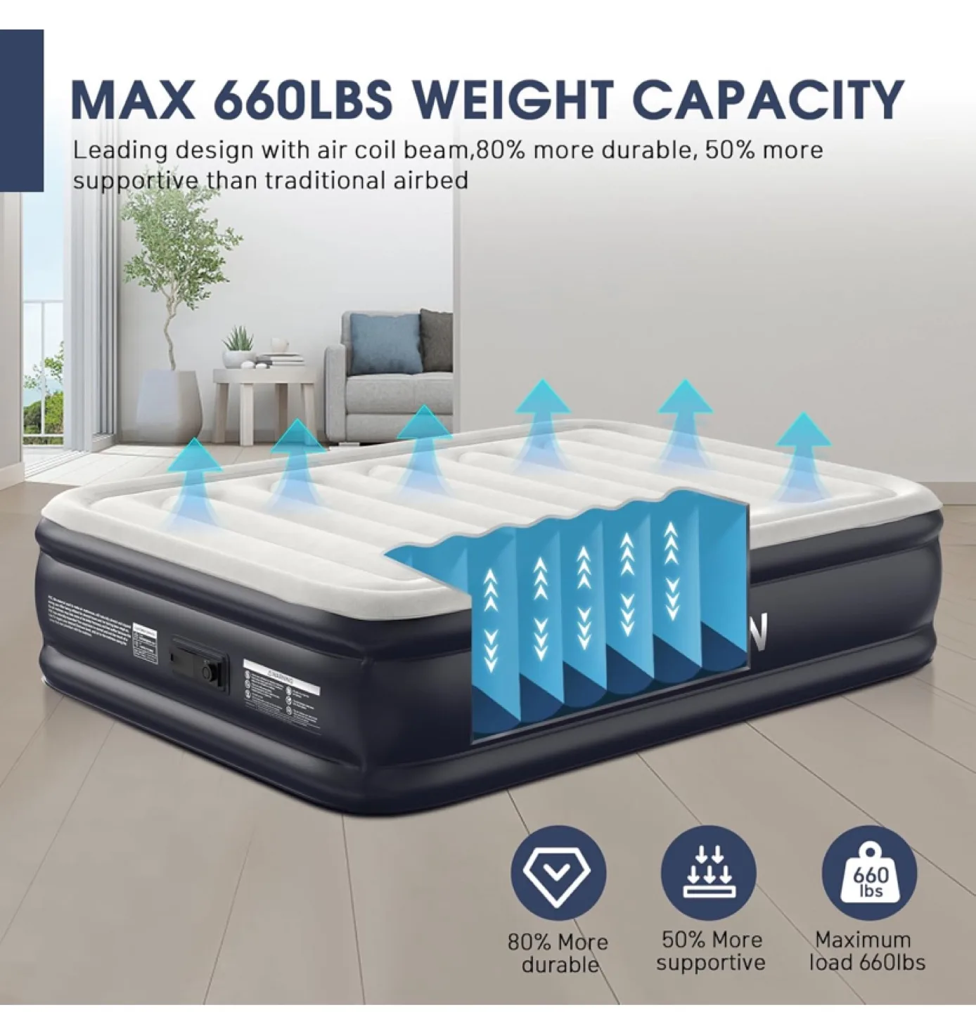 DIVON Full Size Air Mattress - New in Bag image indicator(5)