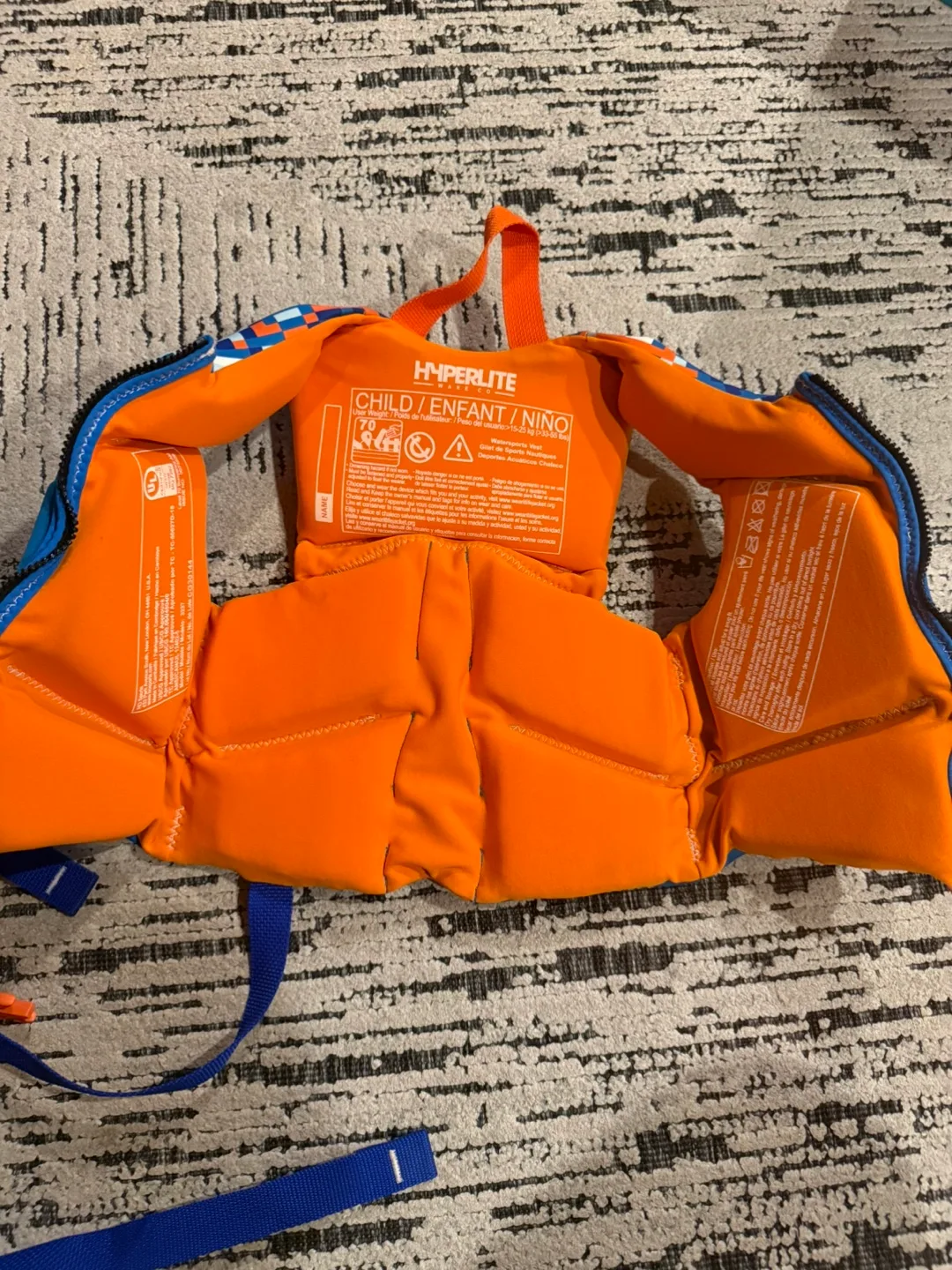 Child floatation device image indicator(2)