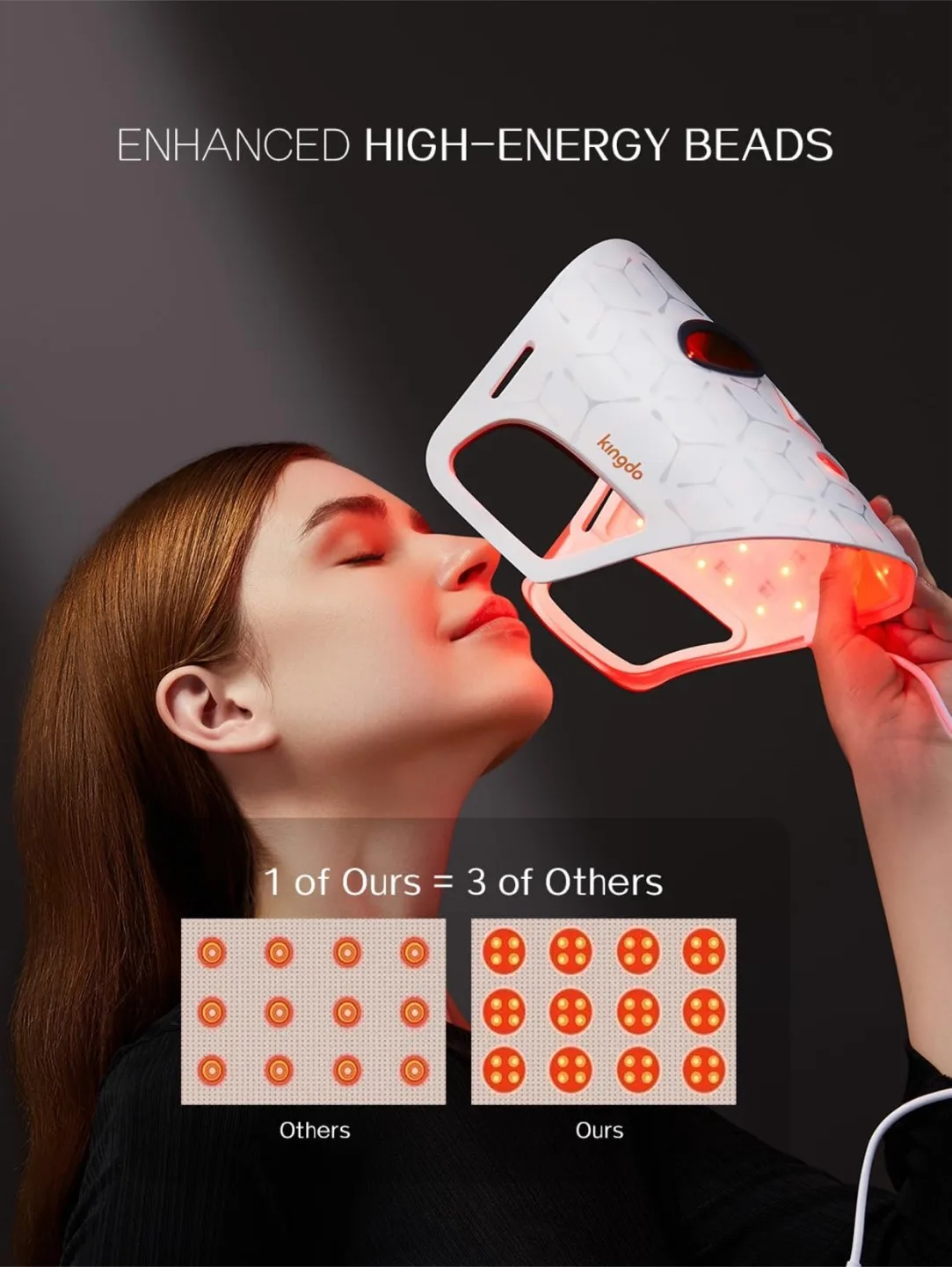 LED Face Mask Red Light Therapy Device image indicator(5)