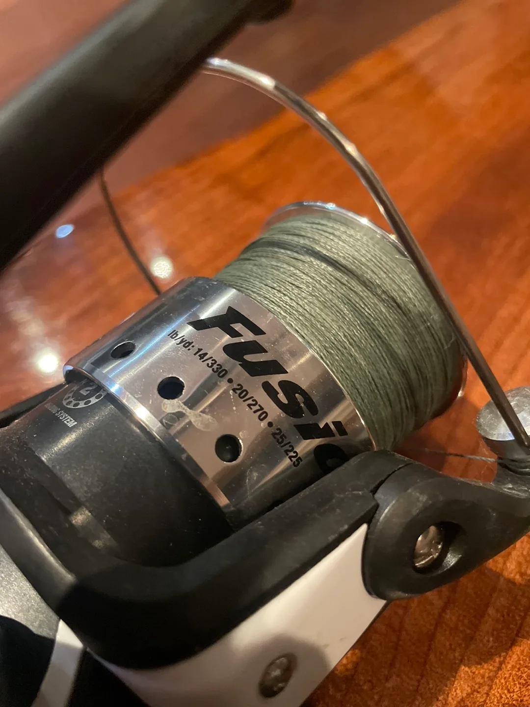 Fishing rods image indicator(2)