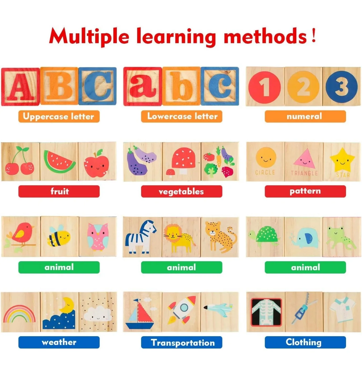 Kindertoys ABC Building Blocks - 36 Pcs image indicator(3)