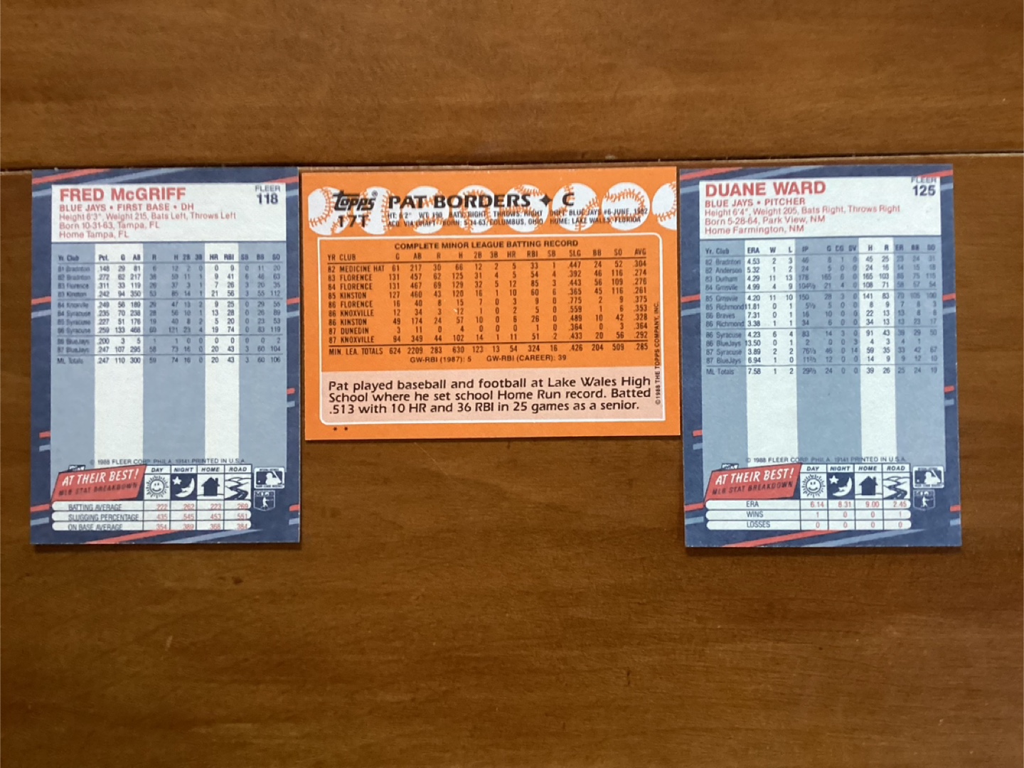 1988 Jays Fred McGriff, Pat Borders & Duane Ward Trading Cards - photo 5