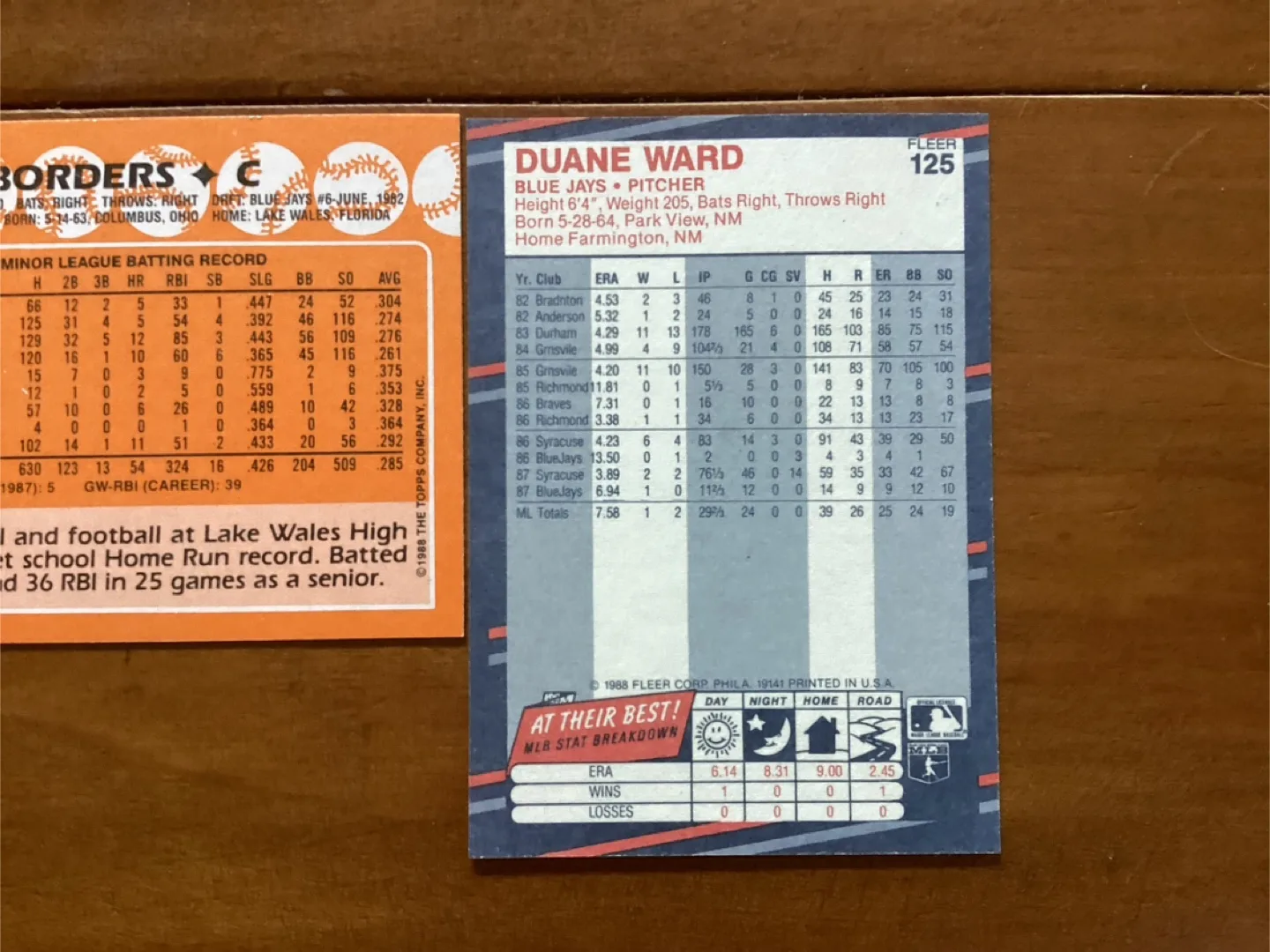 1988 Jays Fred McGriff, Pat Borders & Duane Ward Trading Cards image indicator(8)