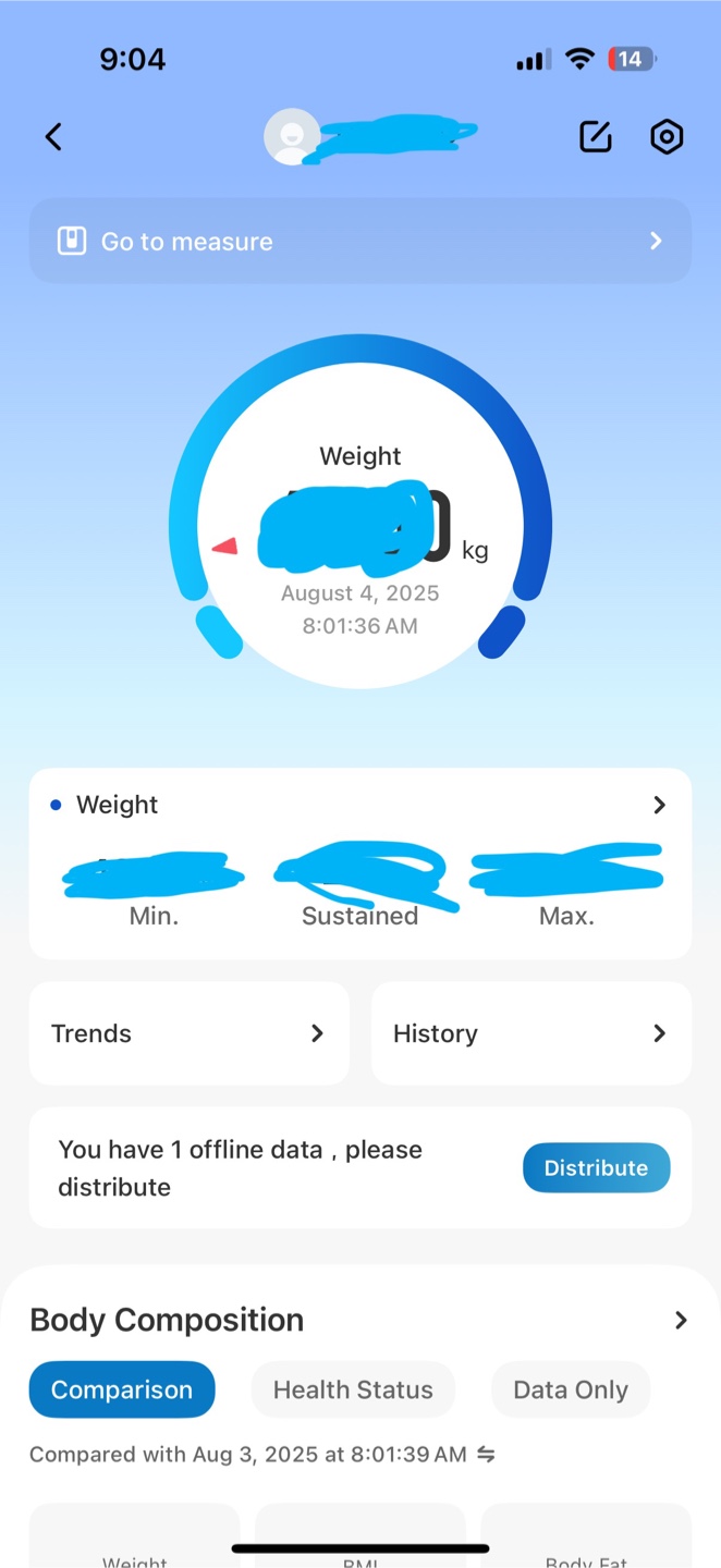 RENPHO Smart Body Weight Scale - photo 2