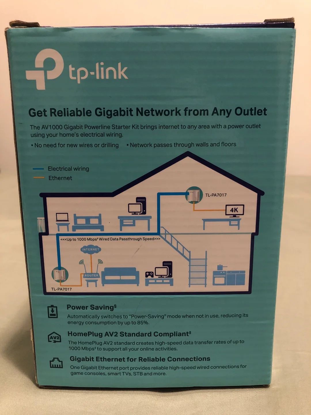 TP-Link AV1000 Gigabit Powerline Starter Kit image indicator(2)