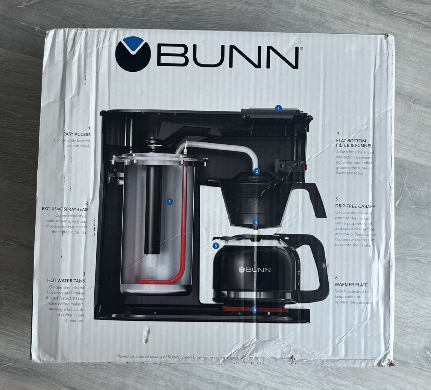 BUNN BX Speed Brew Classic 10-Cup Coffee Maker - photo 3