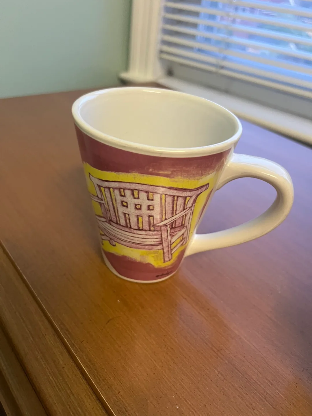 Signature Housewares Incorporated Mug thumbnail