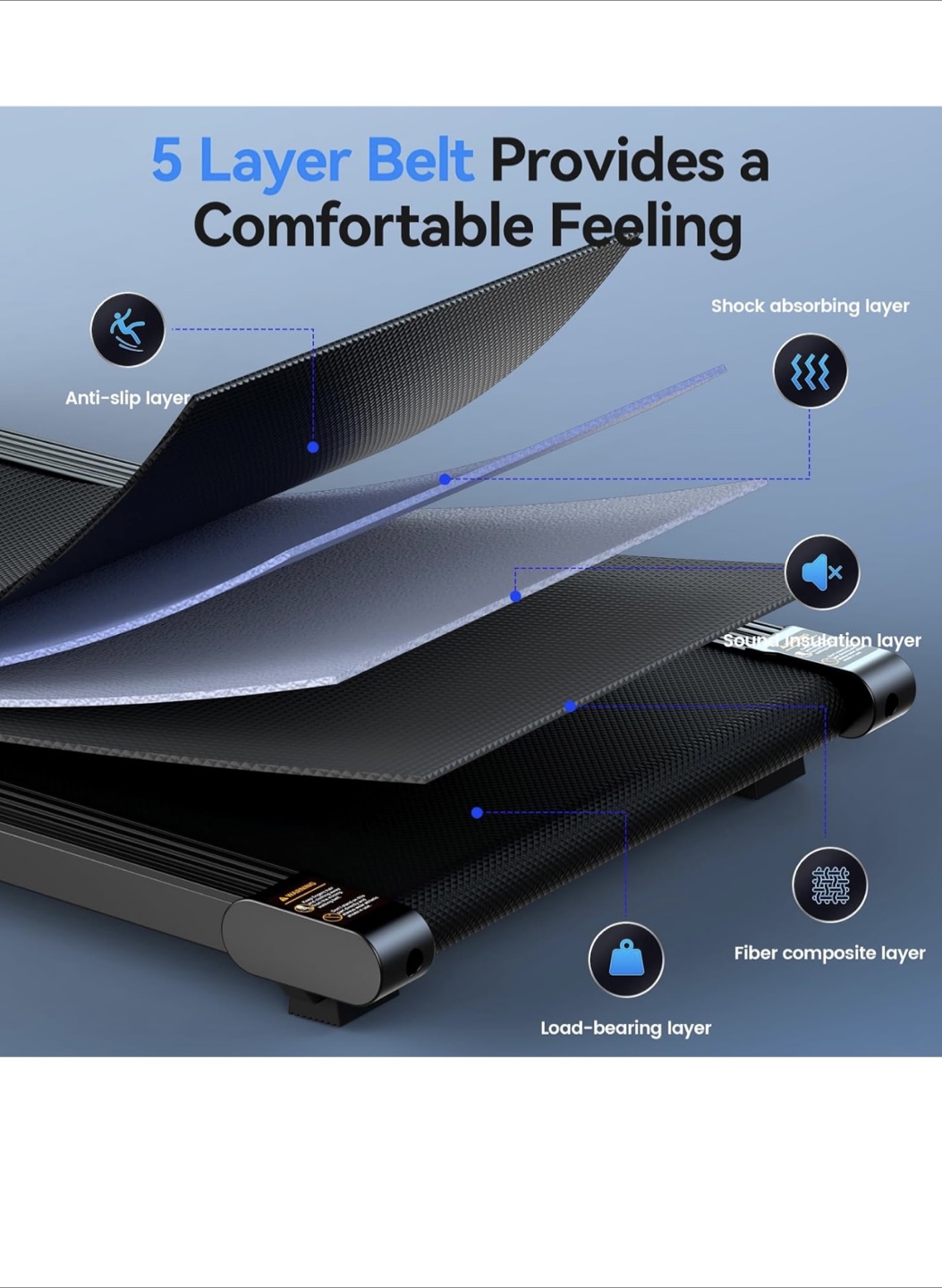 Under Desk Treadmill - New in Box! - photo 3