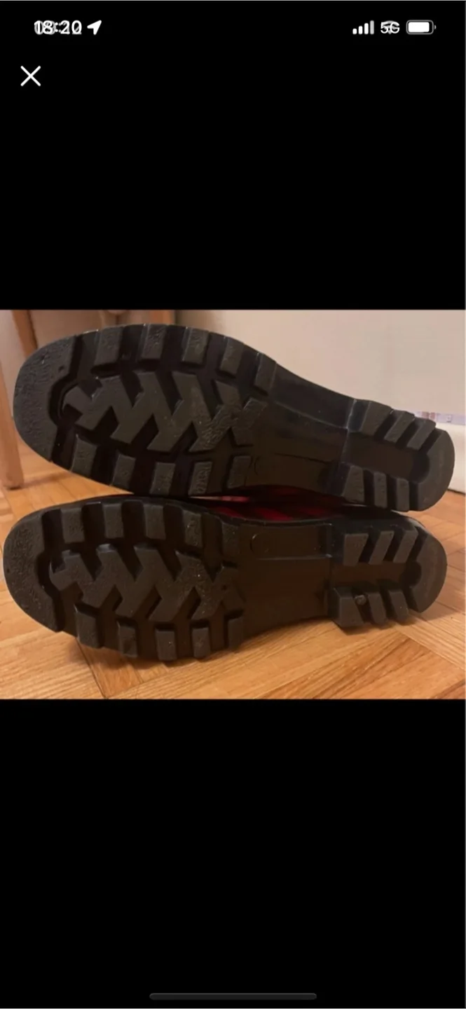 Rain boots image indicator(2)