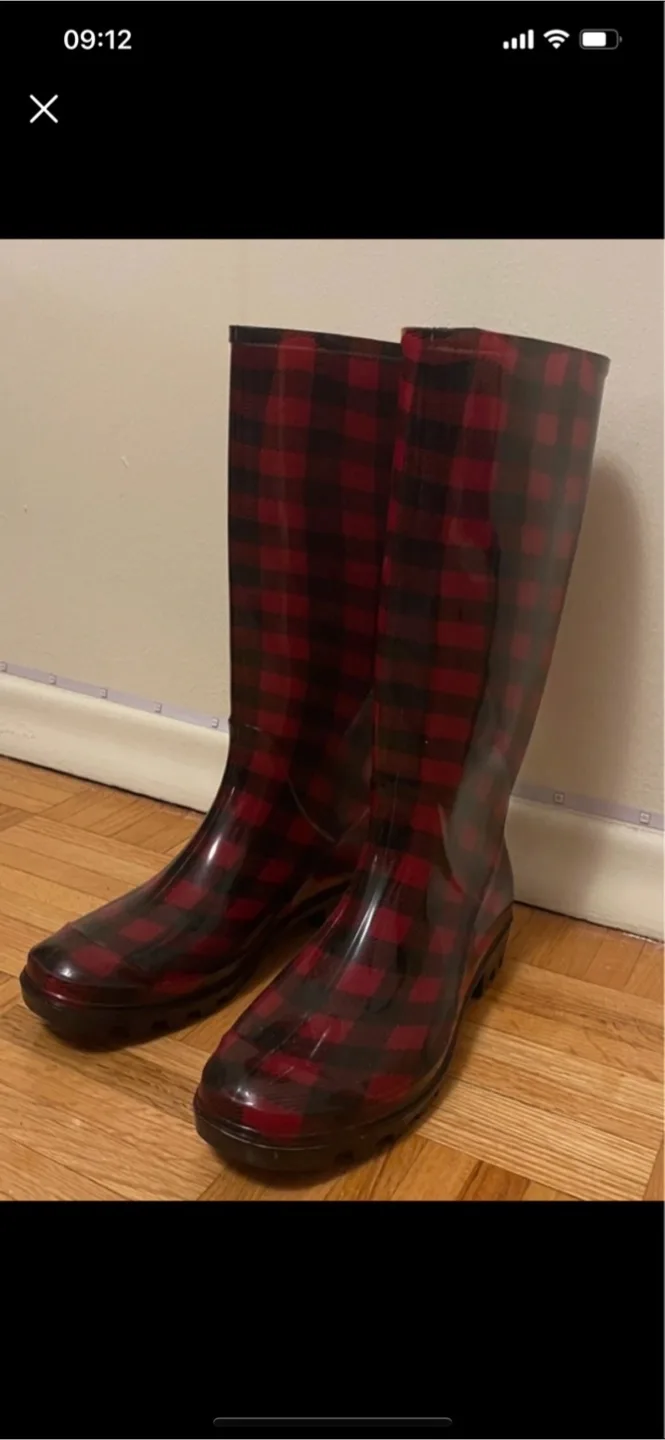 Rain boots image indicator(3)