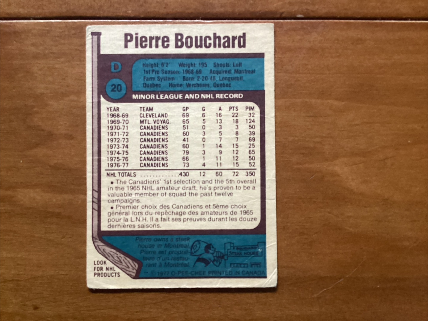 1977-78 O-PEE-CHEE PIERRE BUTCH BOUCHARD Card # 20 - photo 2
