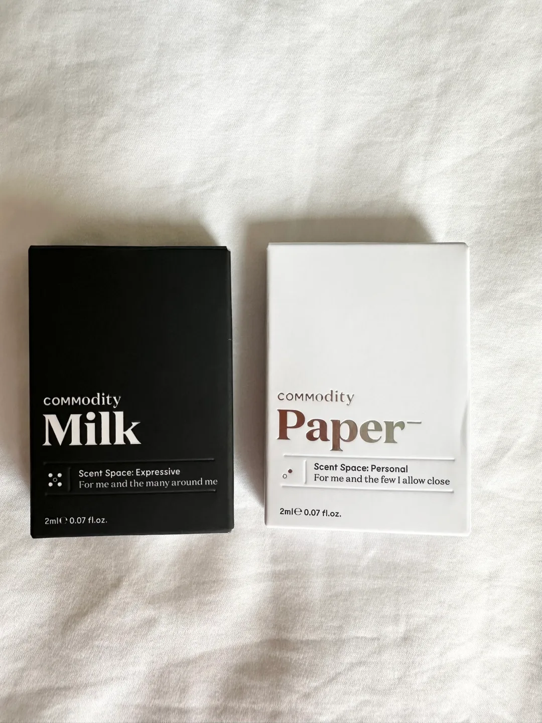 Unused Men’s Perfume Mini + Samples Bundle image indicator(4)