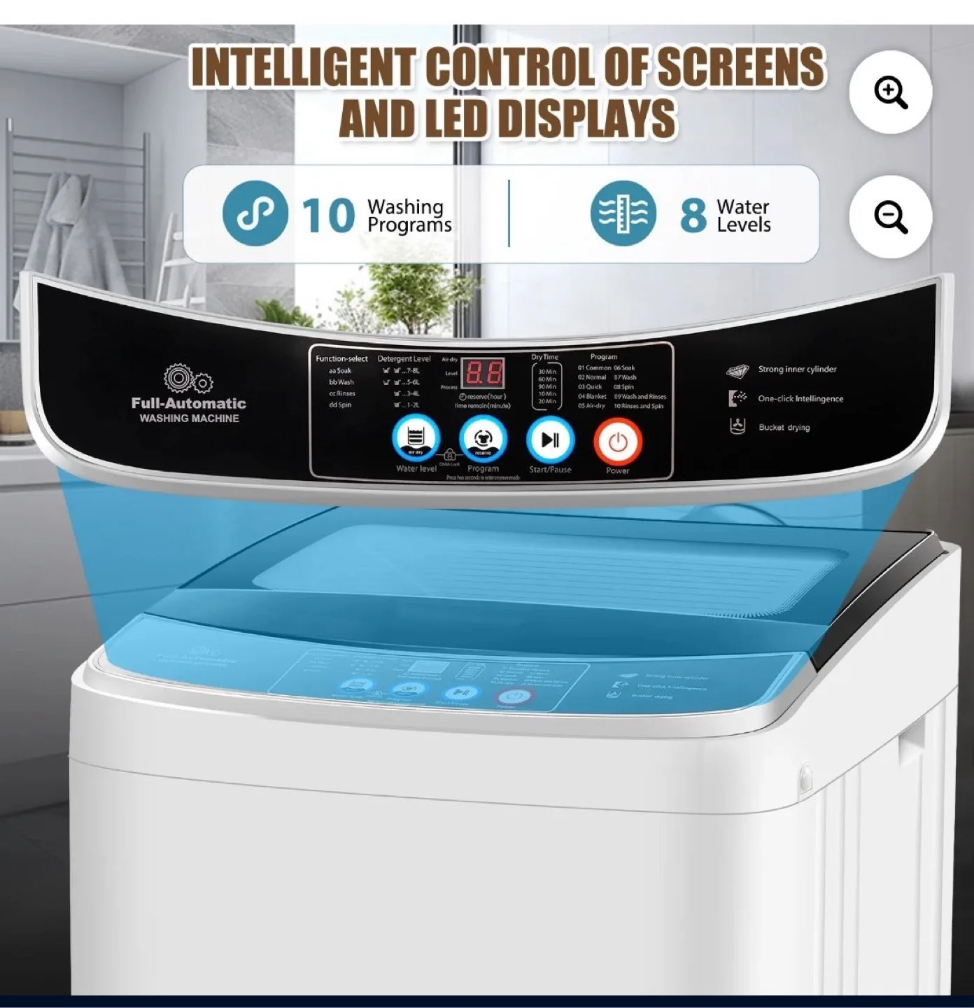 Full-Automatic Washing Machine 17.8 LBS image indicator(2)