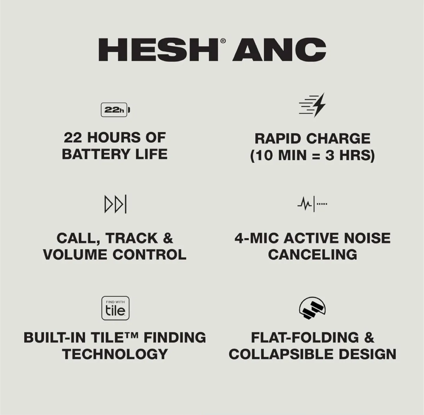Skullcandy Hesh ANC Headphones - New! image indicator(7)