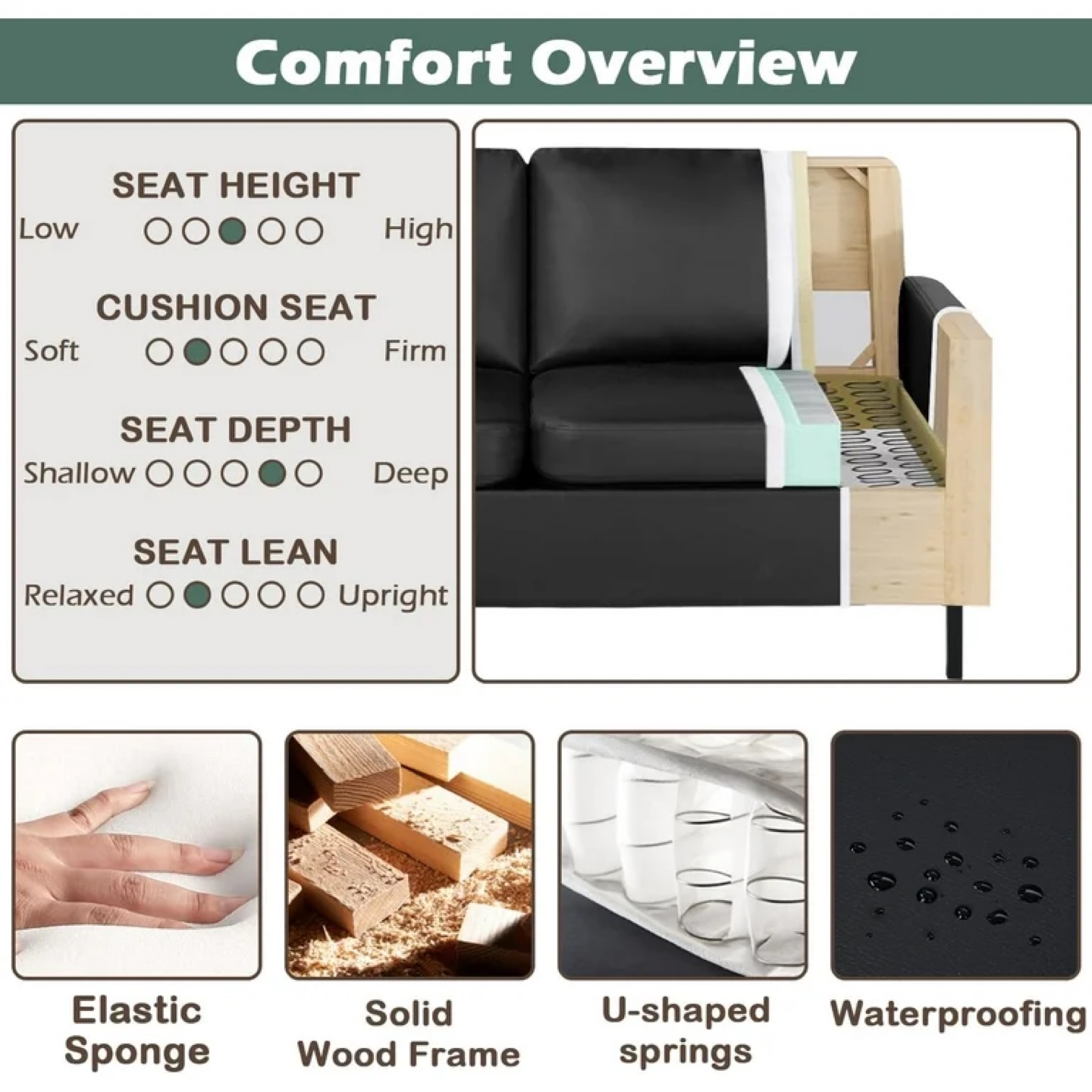 Coewske Faux Leather Loveseat Sofa w/ 2 USB Charge Ports Black - photo 3