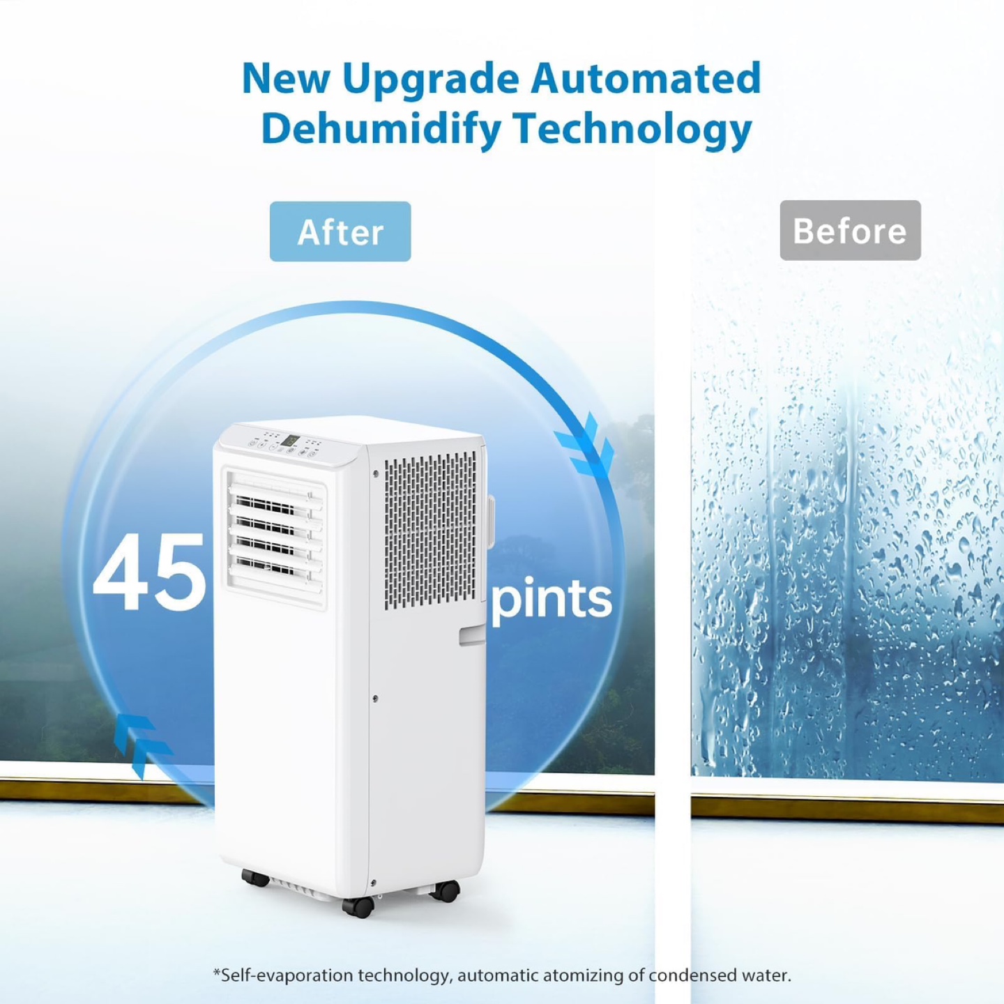 Air Conditioner Portable with Dehumidifier, Fan & Sleep Mode - photo 4