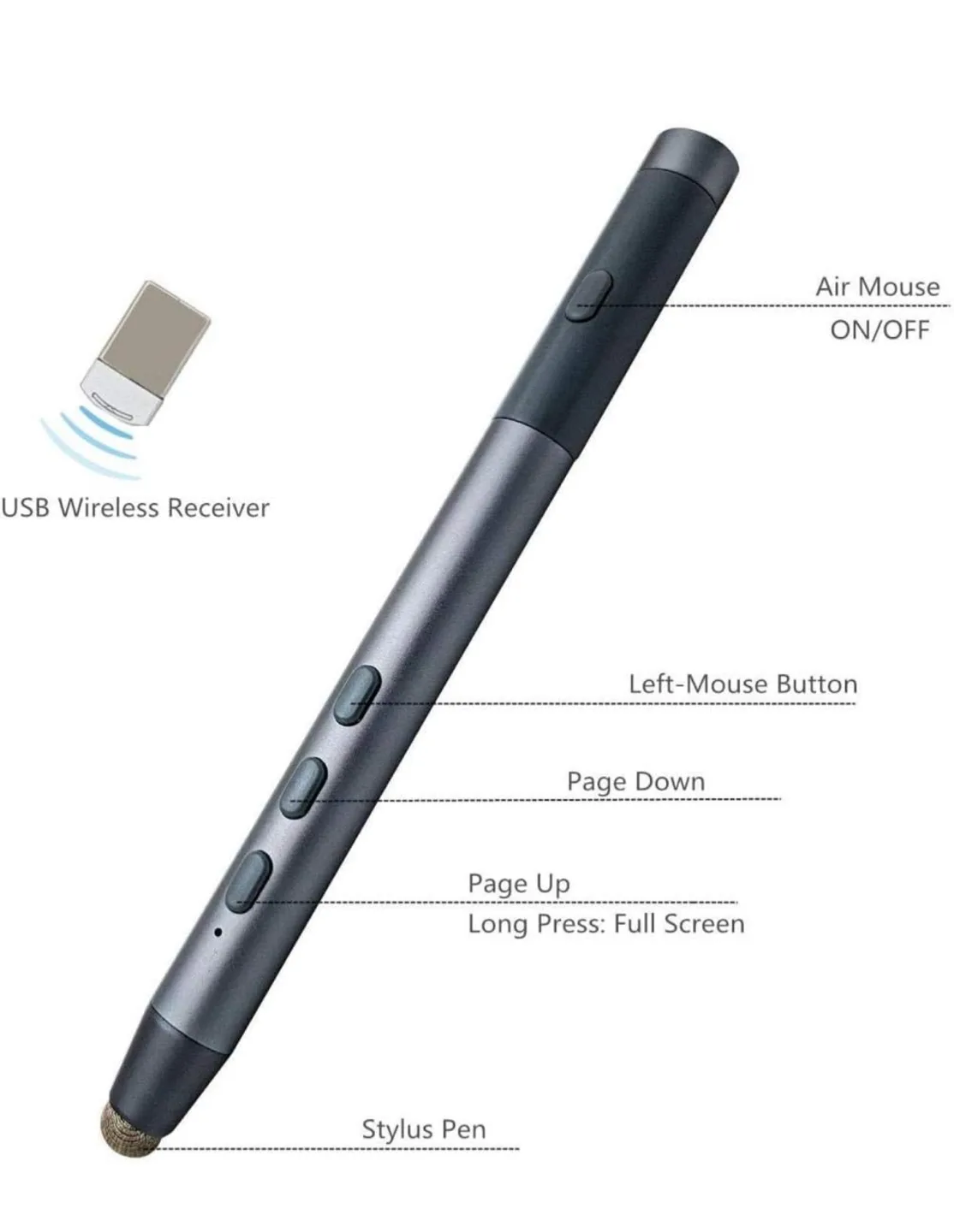 Stylus Pen/Touchscreen Pen image indicator(3)