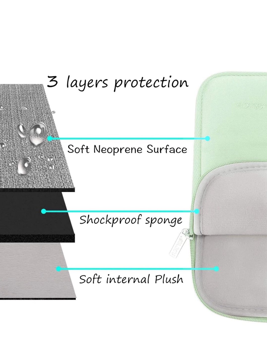 MOSISO Laptop Sleeve with Small Case - Mint Green - photo 3