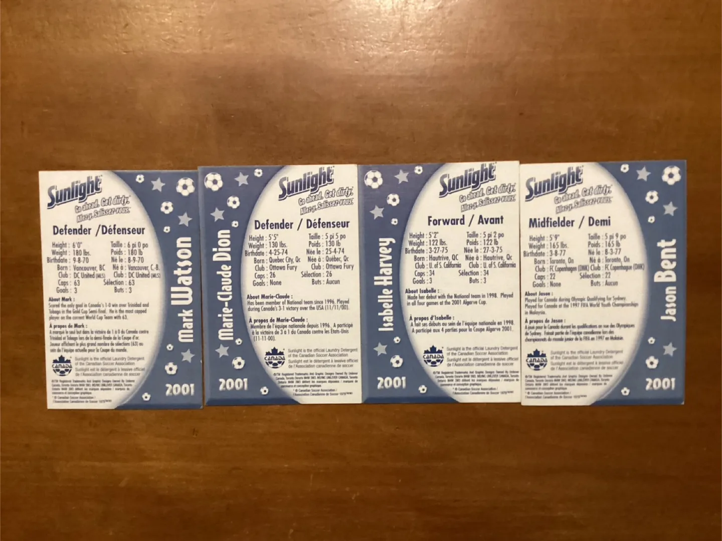 4 Rare 2001 SUNLIGHT SOAP CANADA SOCCER Cards ! image indicator(6)