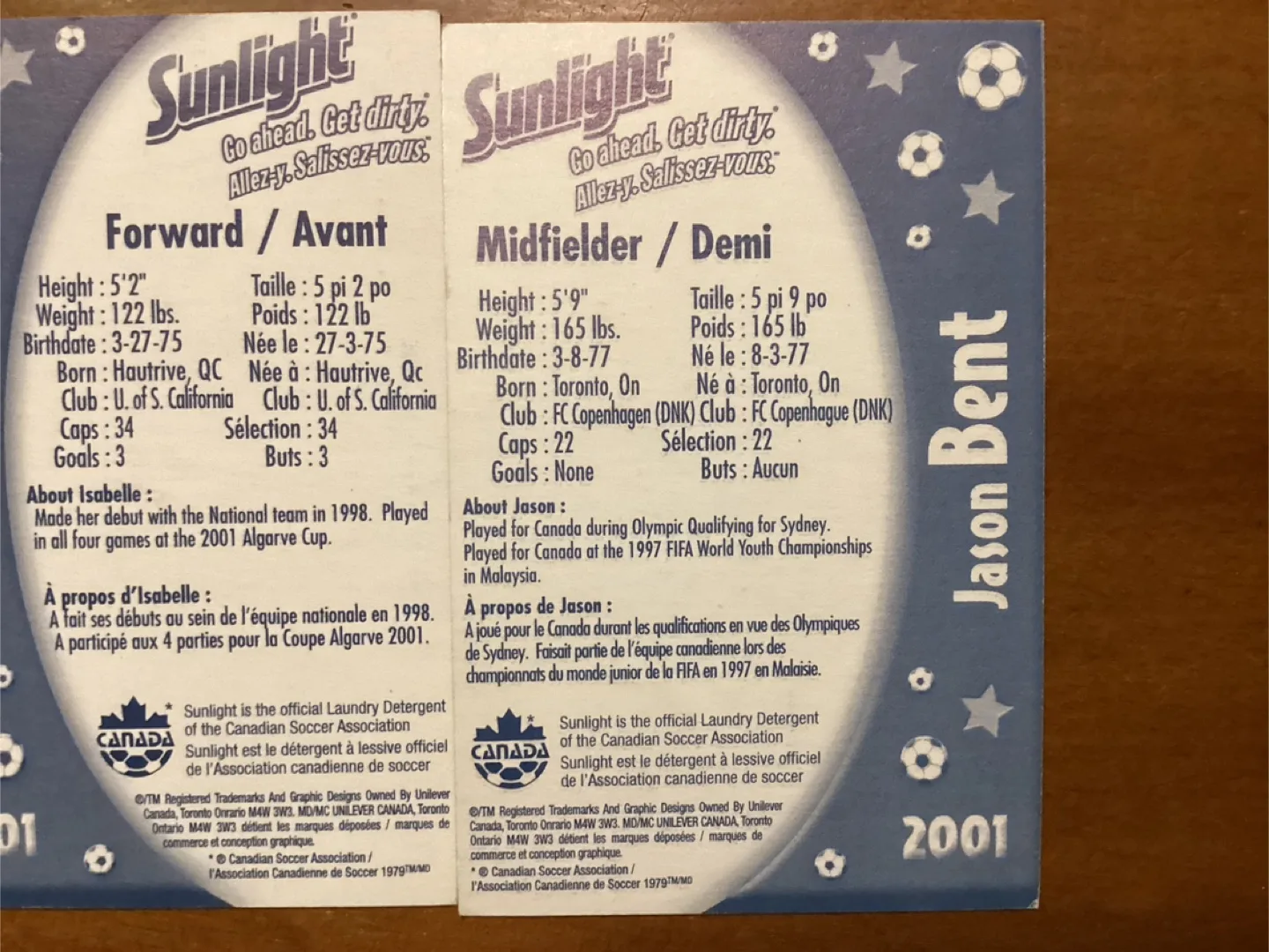 4 Rare 2001 SUNLIGHT SOAP CANADA SOCCER Cards ! image indicator(10)