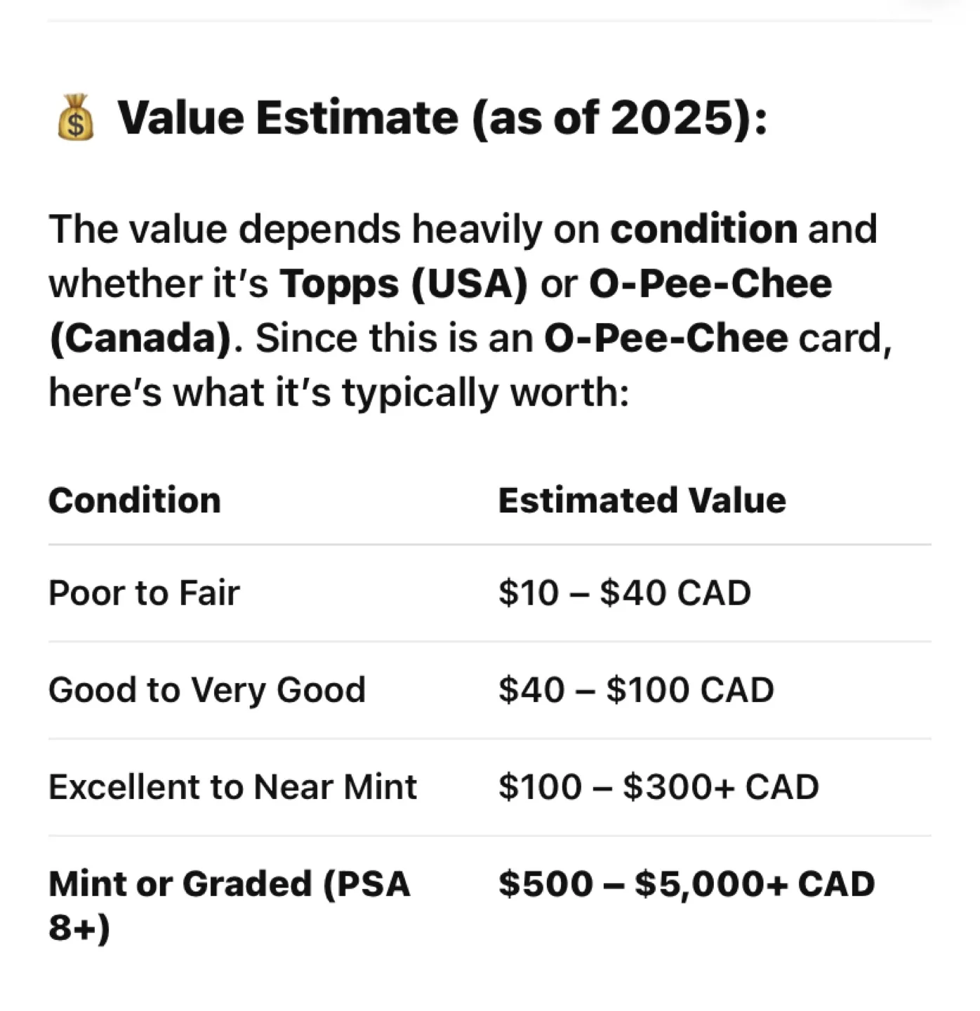 Ray Bourque Bruins O-Pee-Chee Hockey Card image indicator(2)