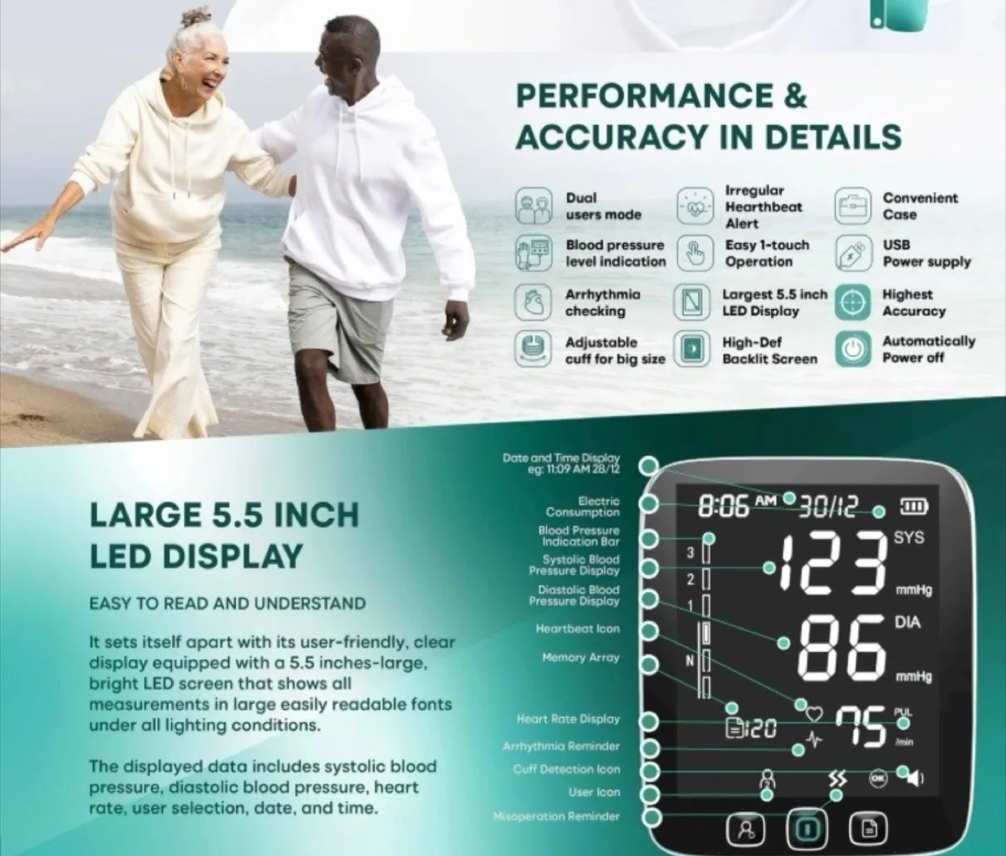 LAZLE Automatic Blood Pressure Monitor image indicator(6)