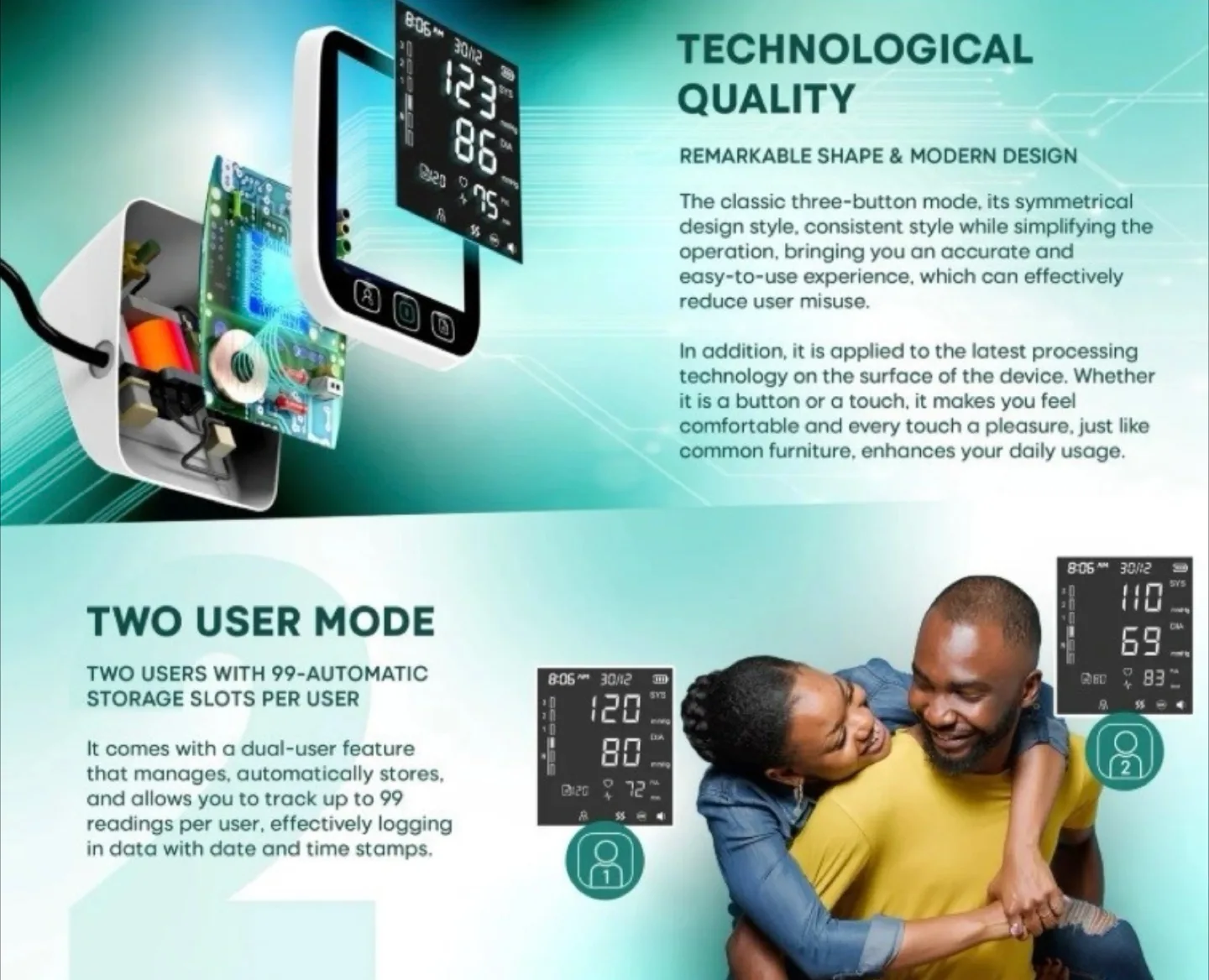 LAZLE Automatic Blood Pressure Monitor image indicator(8)