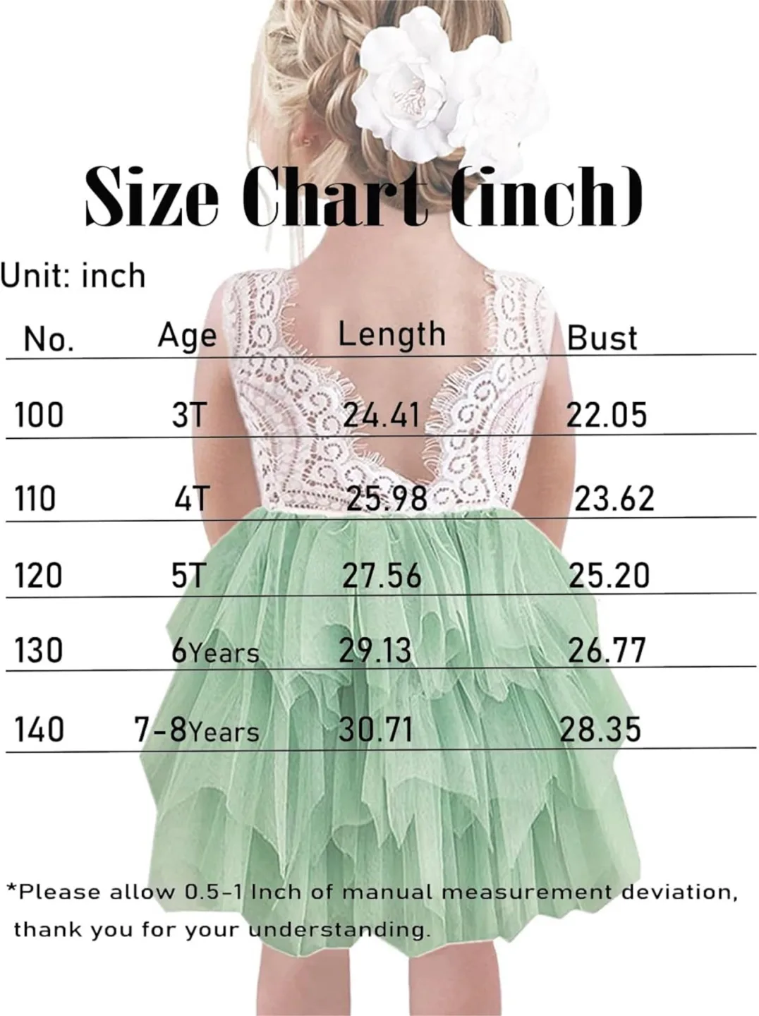 Girls Green Tulle Layered Dress - Size 130 image indicator(4)