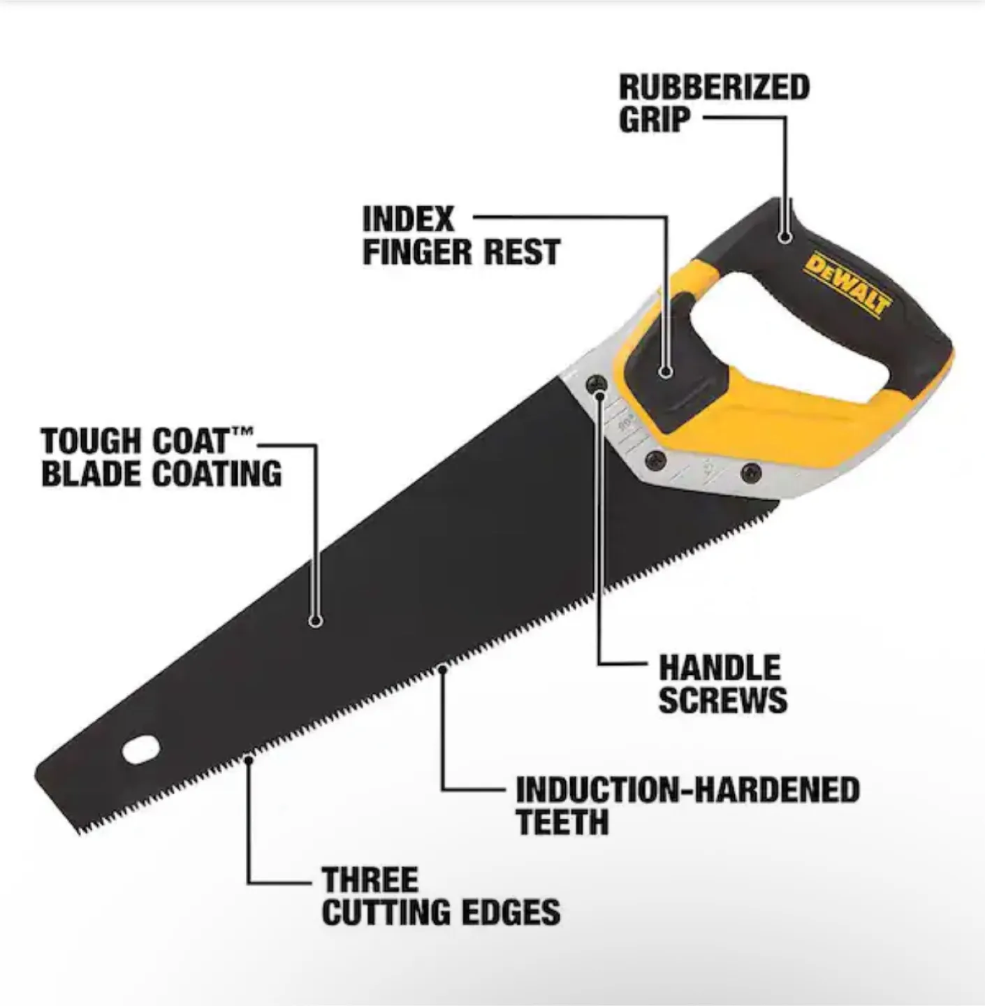 DEWALT 15 in. Tooth Saw with Aluminum Handle image indicator(2)