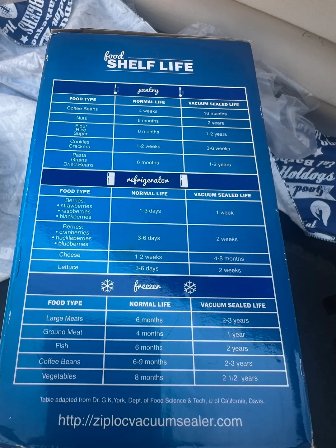 Ziploc Vacuum Sealer System V159 image indicator(6)