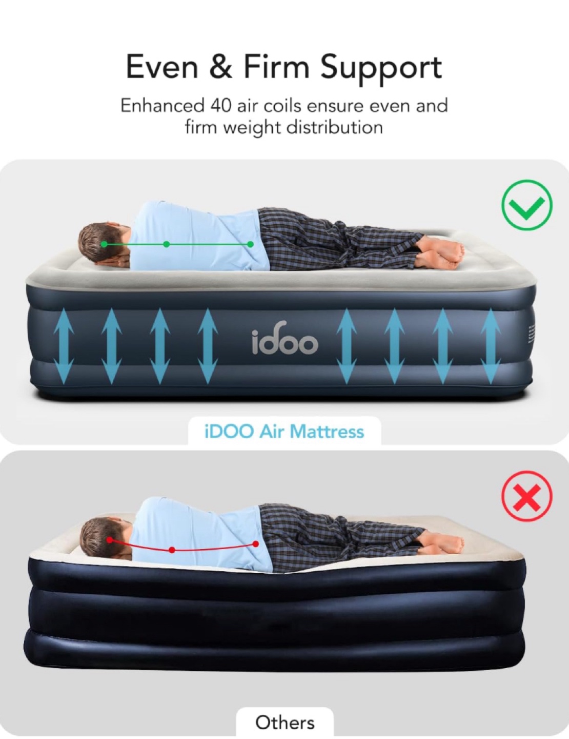 iDOO Queen Air Mattress with Built-in  Pump - photo 5