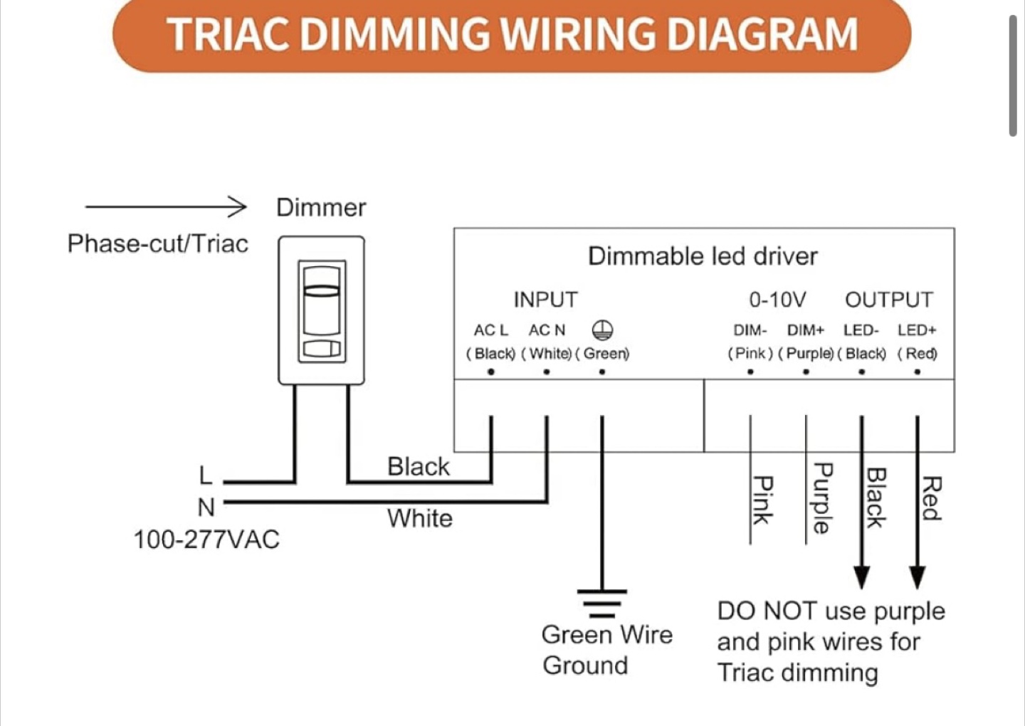 🧡Mirrea 60W LED Power Supply - photo 4