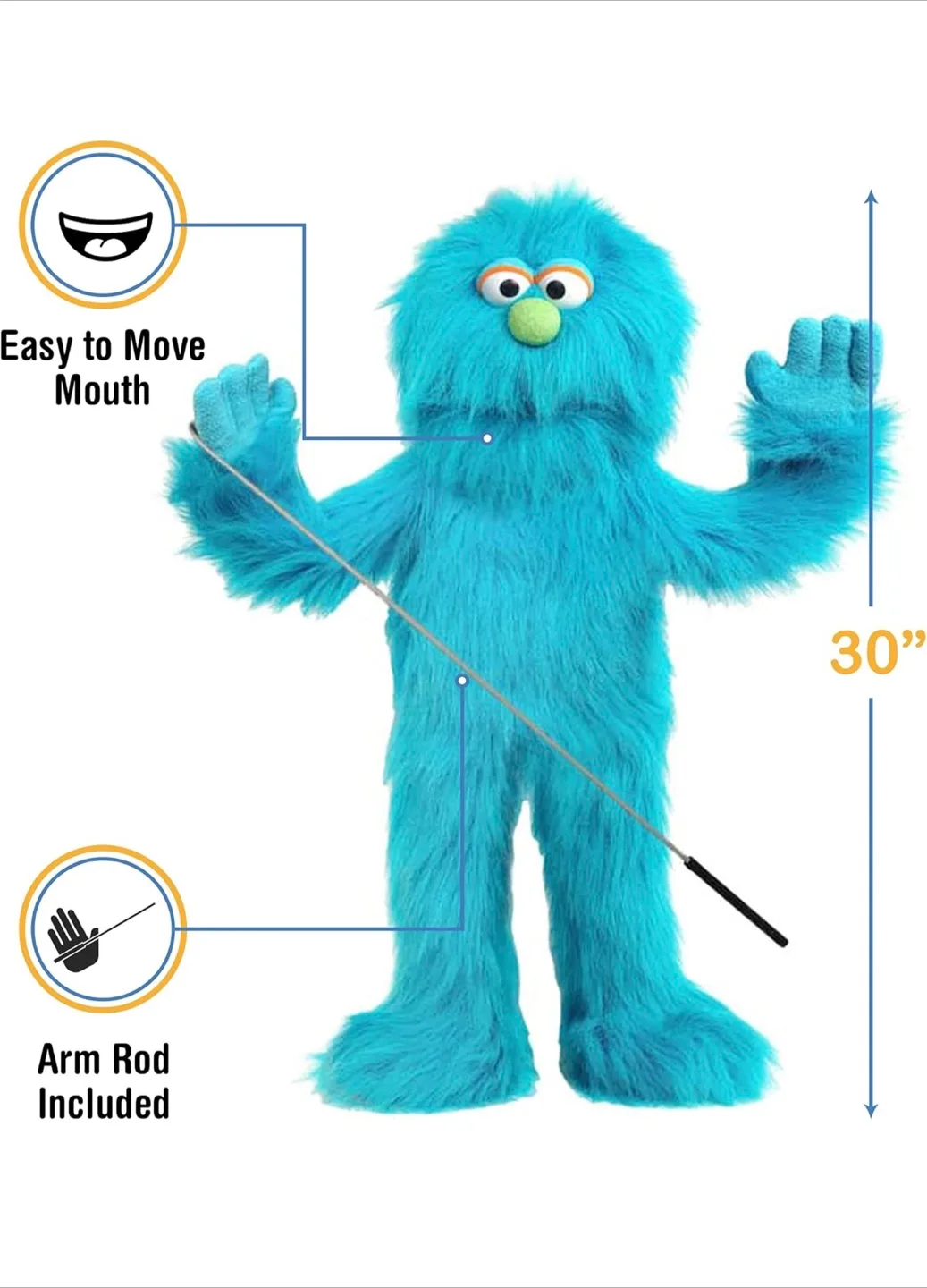 Silly Puppets 30" Blue Monster Puppet (Brand New) image indicator(2)