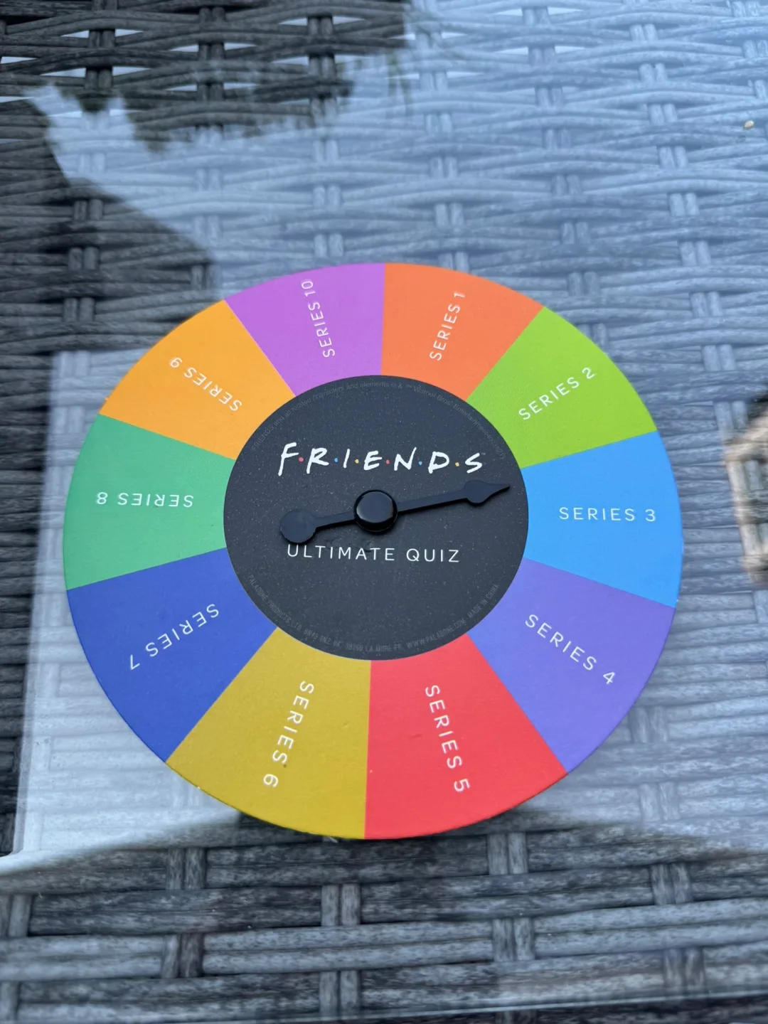 Friends Ultimate Quiz Game image indicator(3)