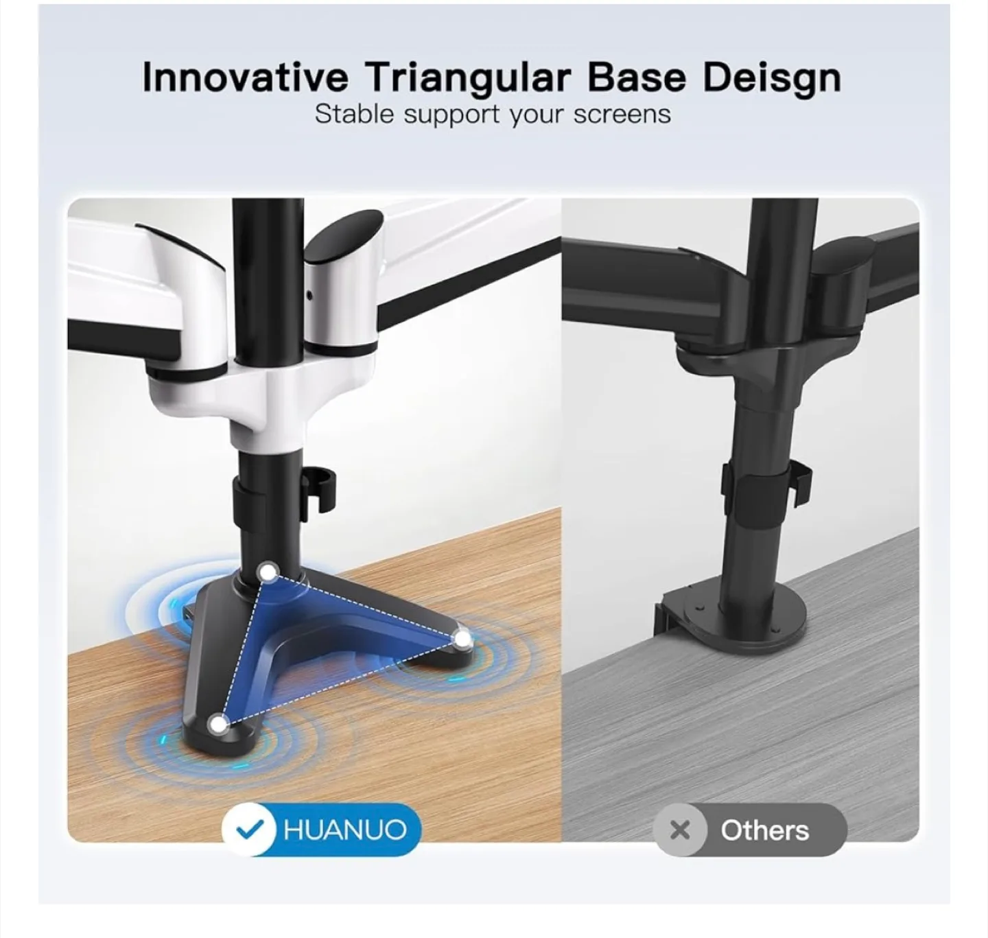 HUANUO Triple Monitor Mount - Supports 32" Screens image indicator(5)