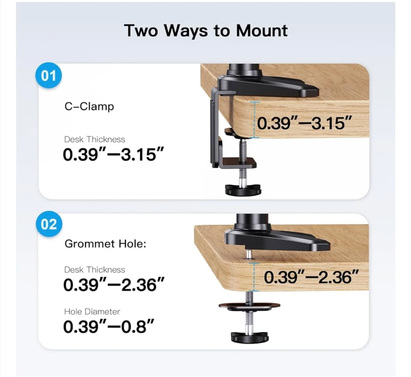 HUANUO Triple Monitor Mount - Supports 32" Screens image indicator(8)