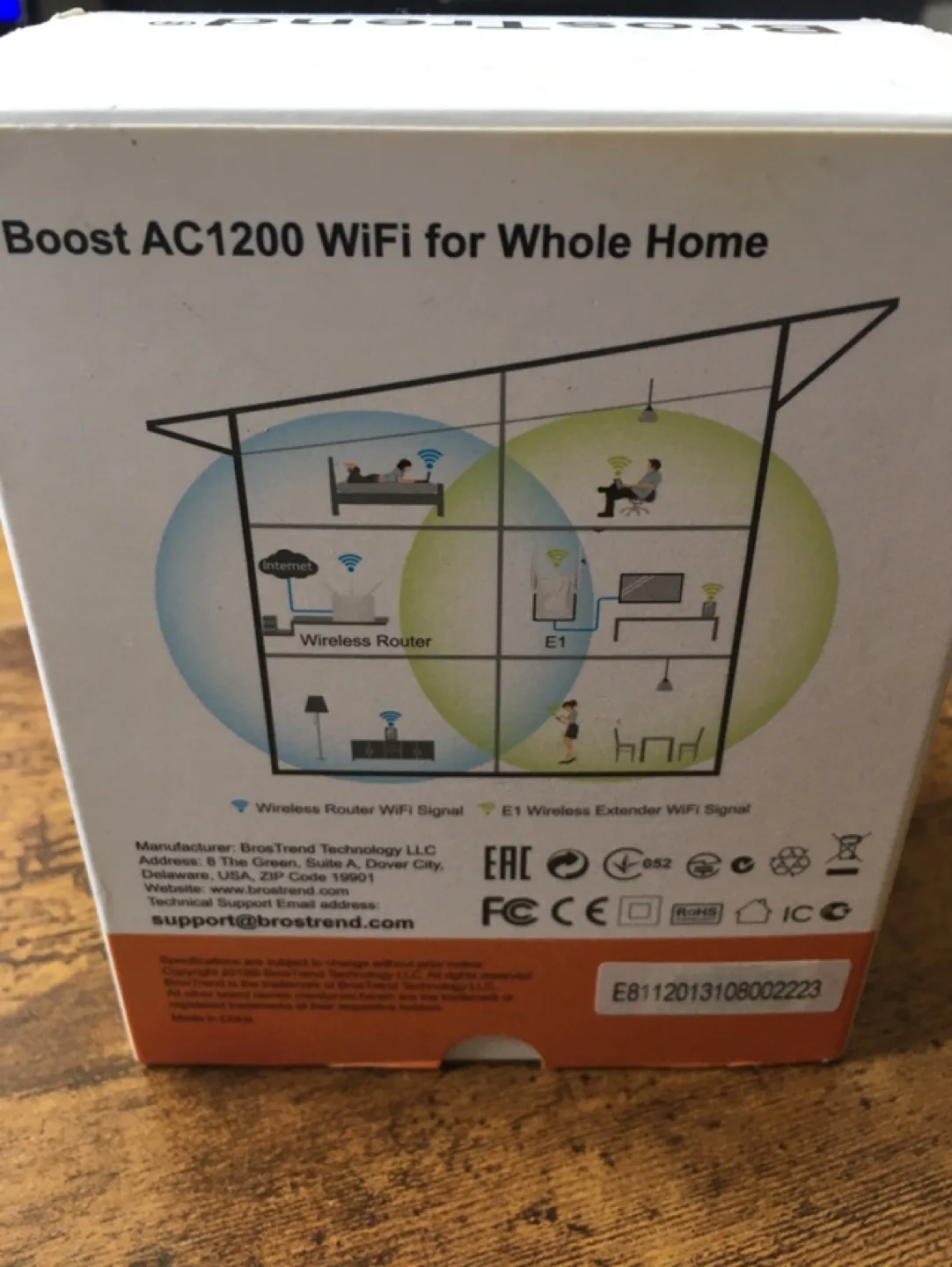 BrosTrend AC1200 Dual Band WiFi Extender - New in Box image indicator(3)