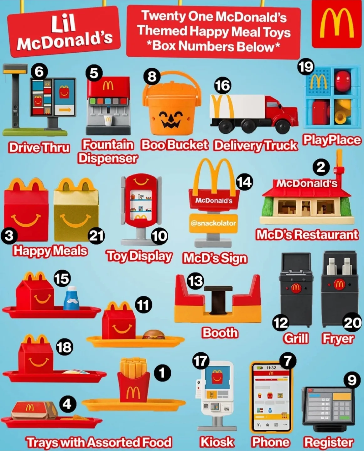 Mcdonald’s “lil mcdonald’s” Happy Meal Toy | Booth image indicator(2)