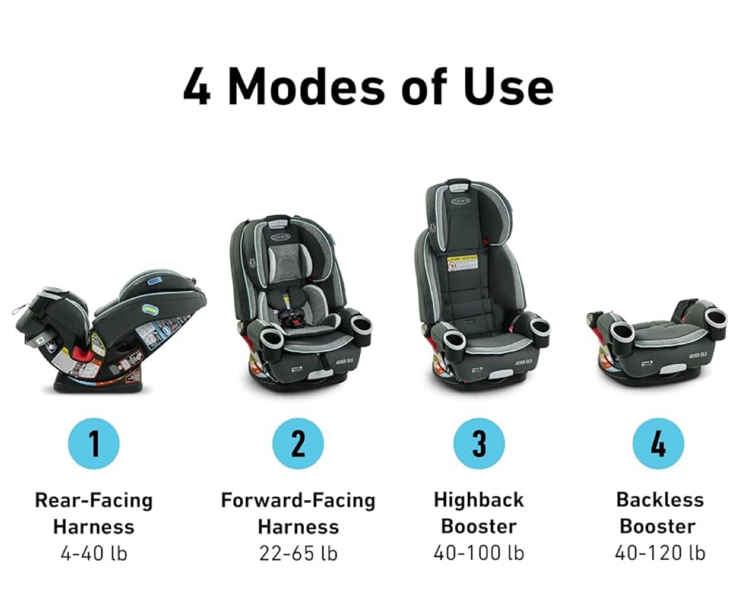 Graco4 in 1 Car Seat - photo 2