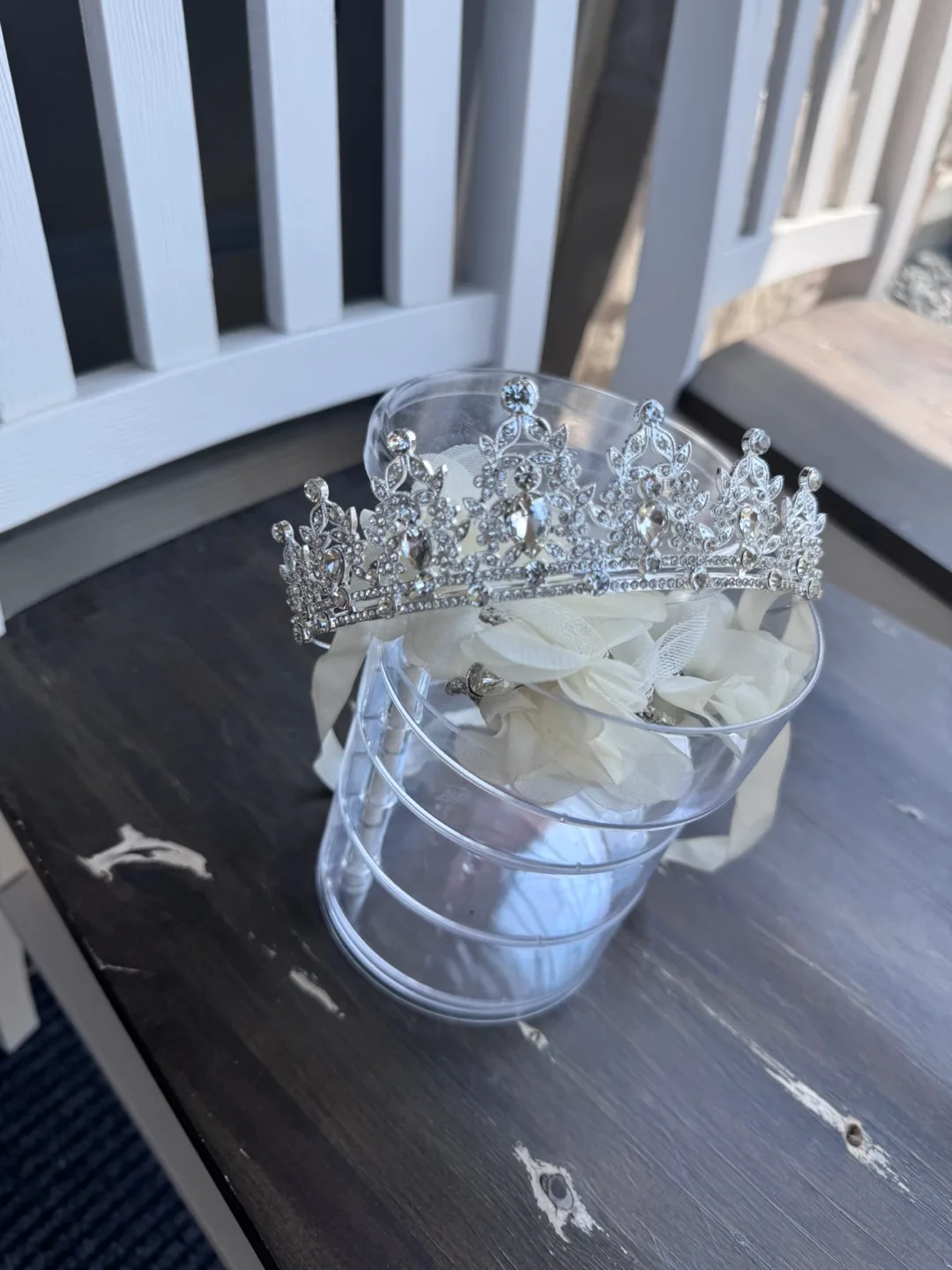 Beautiful Crown image indicator(3)