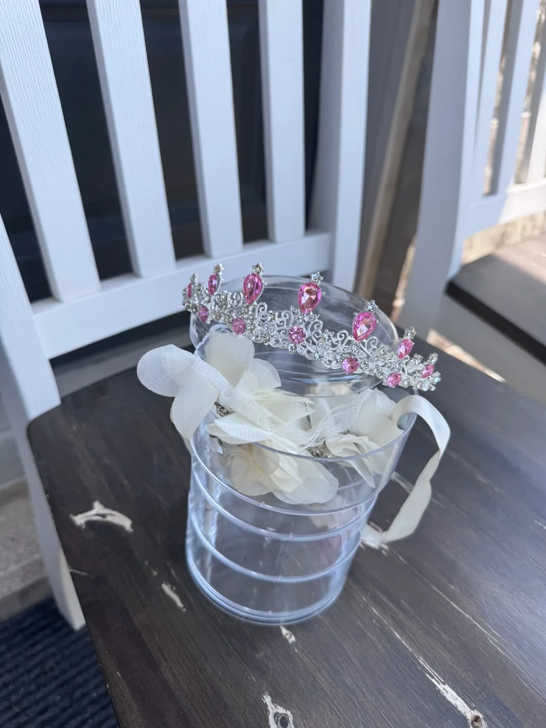 Beautiful Crown image indicator(4)