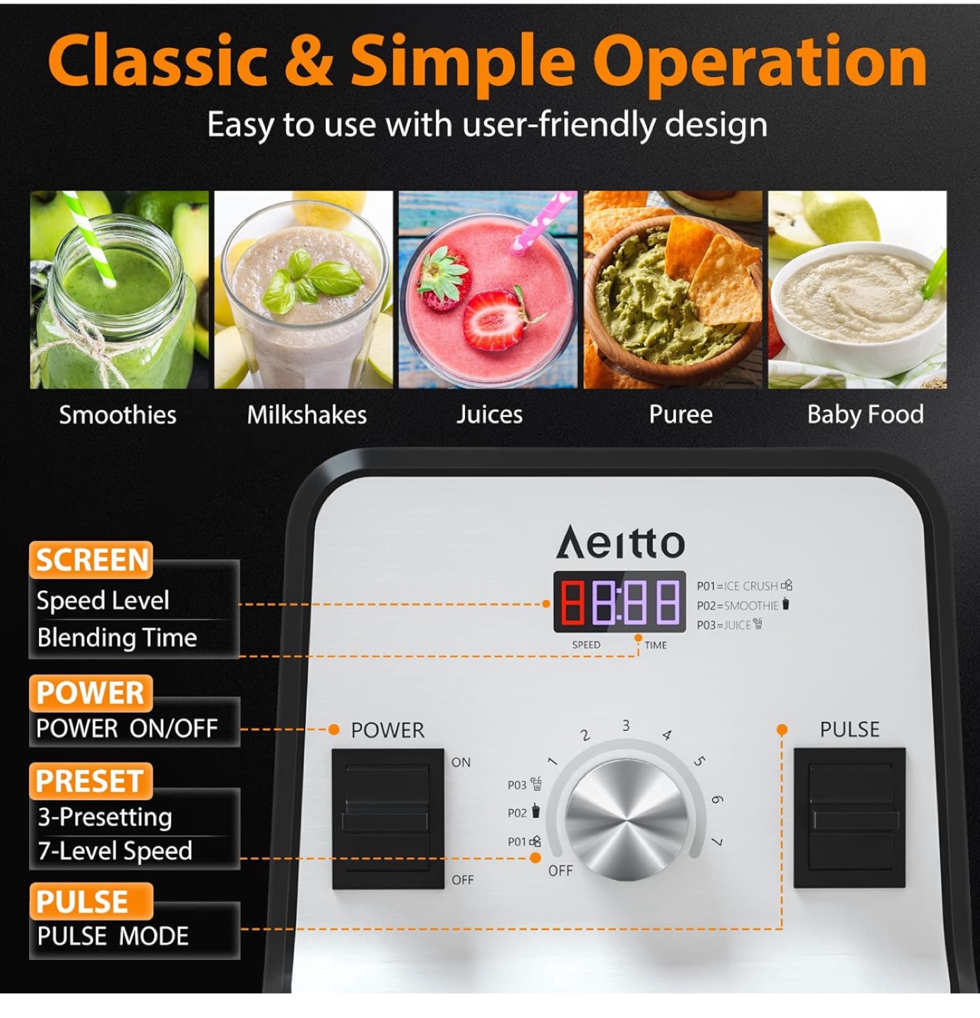 Aietto Blender - 68oz Large Capacity