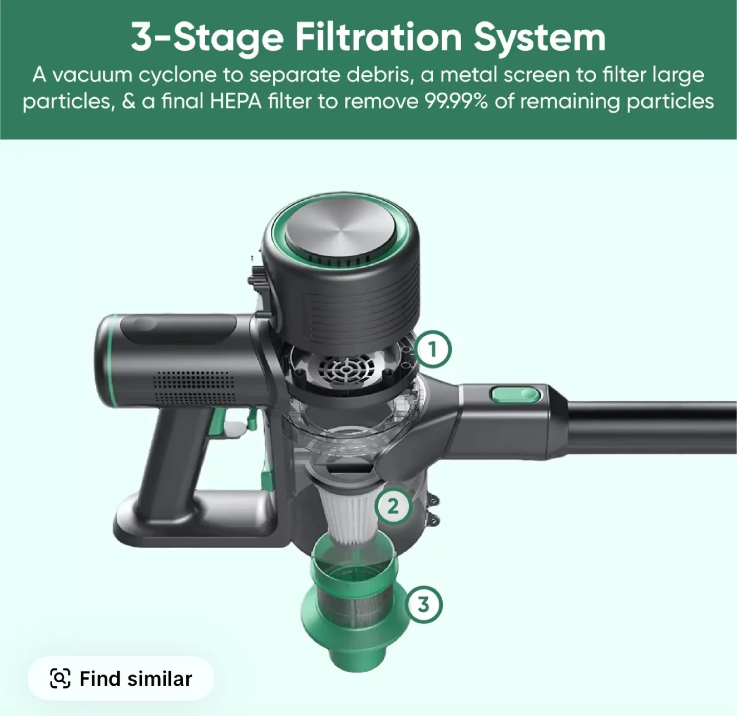 Wyze Cordless Vacuum Cleaner - Lightweight, Powerful image indicator(6)