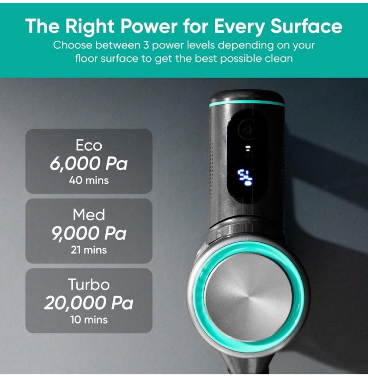 Wyze Cordless Vacuum Cleaner - Lightweight, Powerful - photo 5