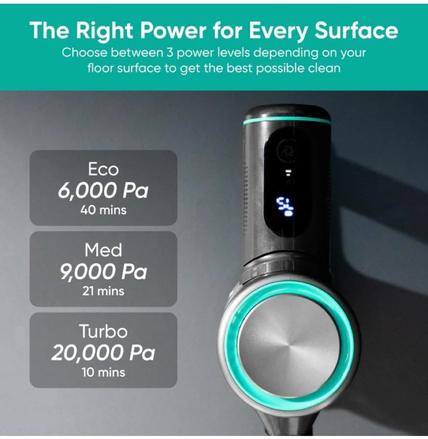 Wyze Cordless Vacuum Cleaner - Lightweight, Powerful image indicator(5)