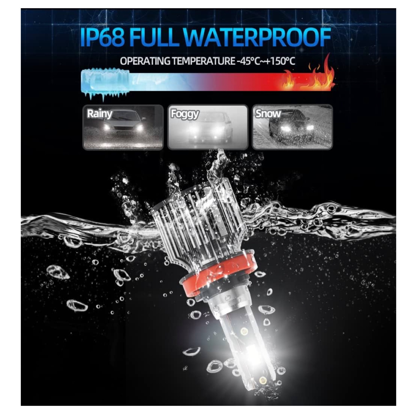 LED Headlight Bulbs - New - photo 4